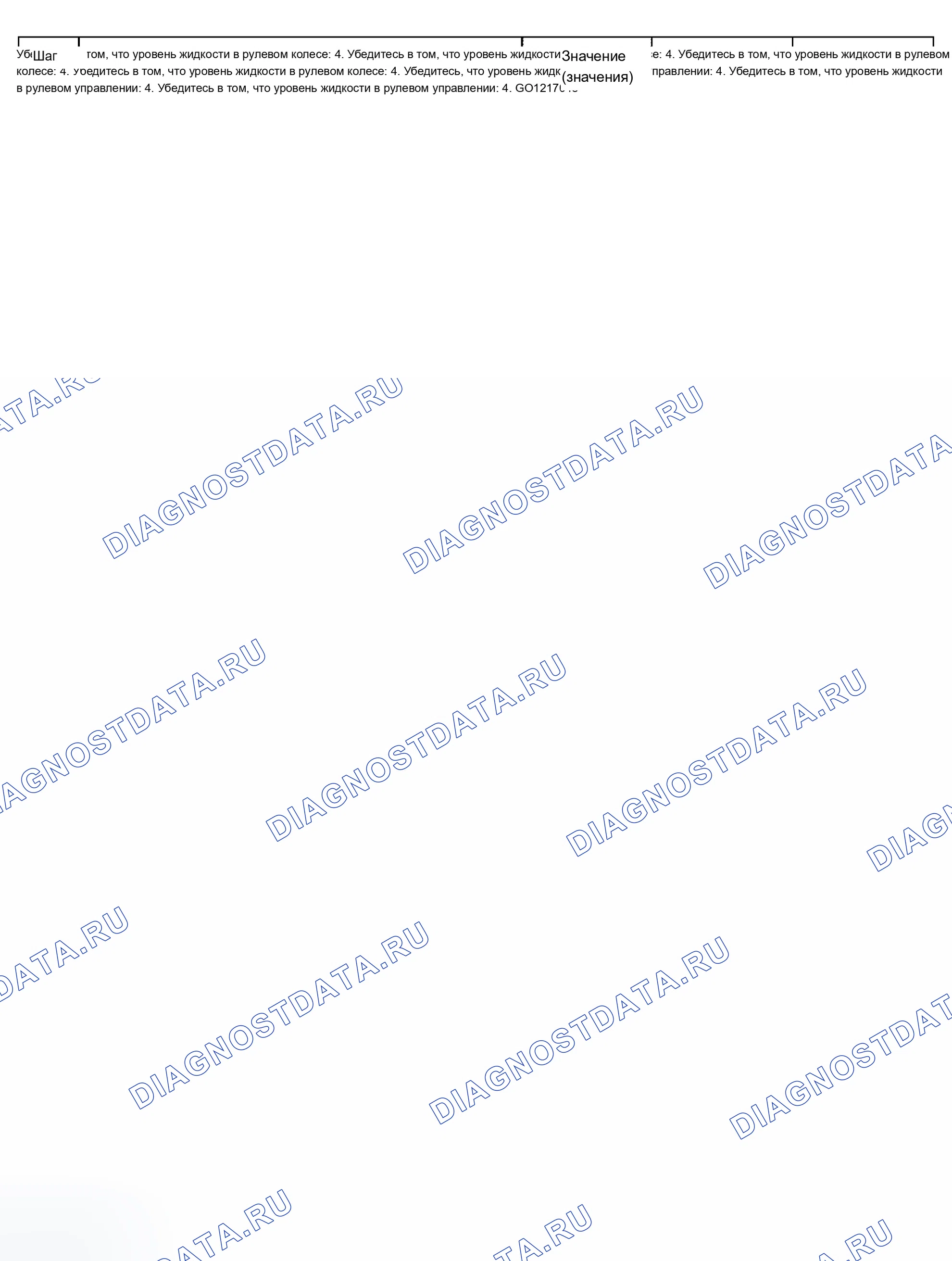 Рис. 5. Chevrolet Chevy Express H2500 