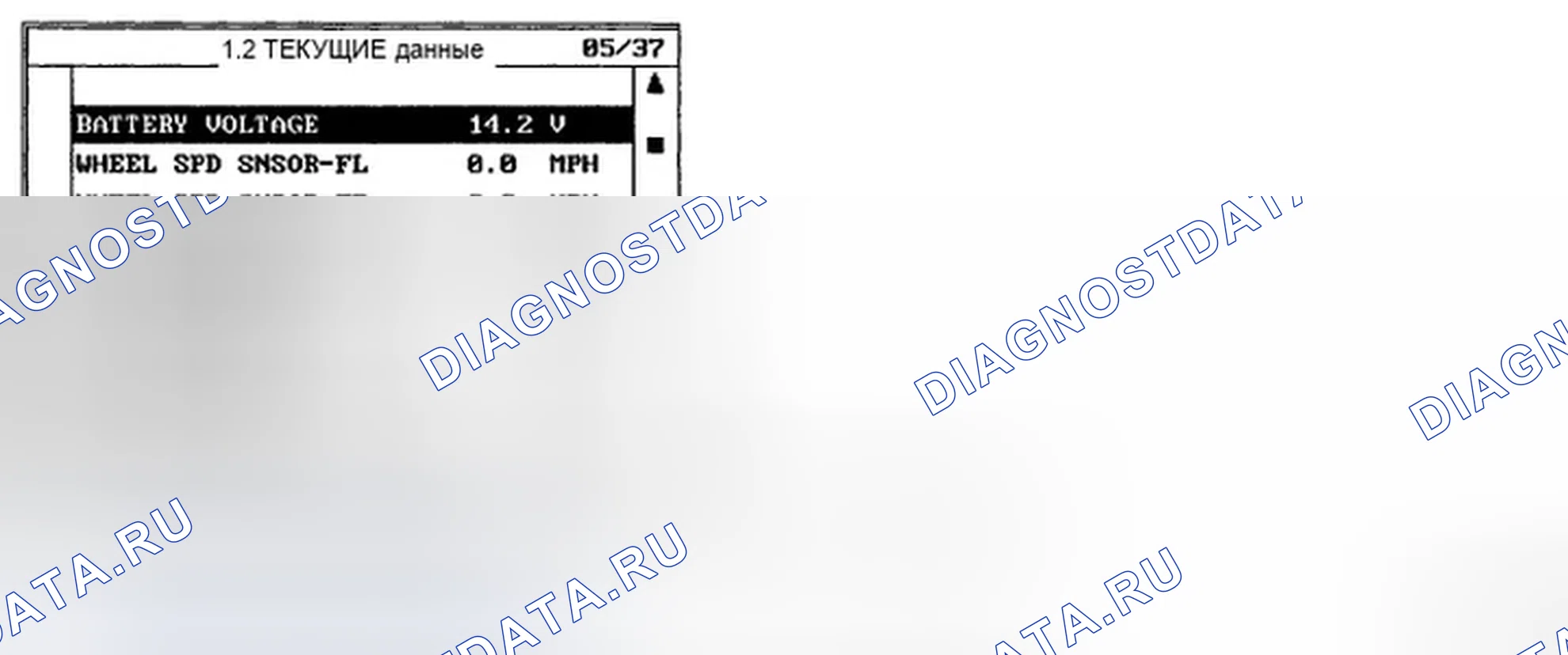 Рис. 21: МОНИТОРИНГ ДАННЫХ SCANTOOL. Hyundai Elantra IV