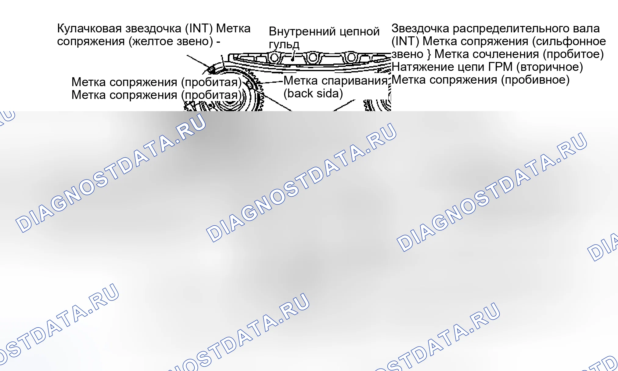 Рис. 177: УСТАНОВКА. Nissan Murano Z50