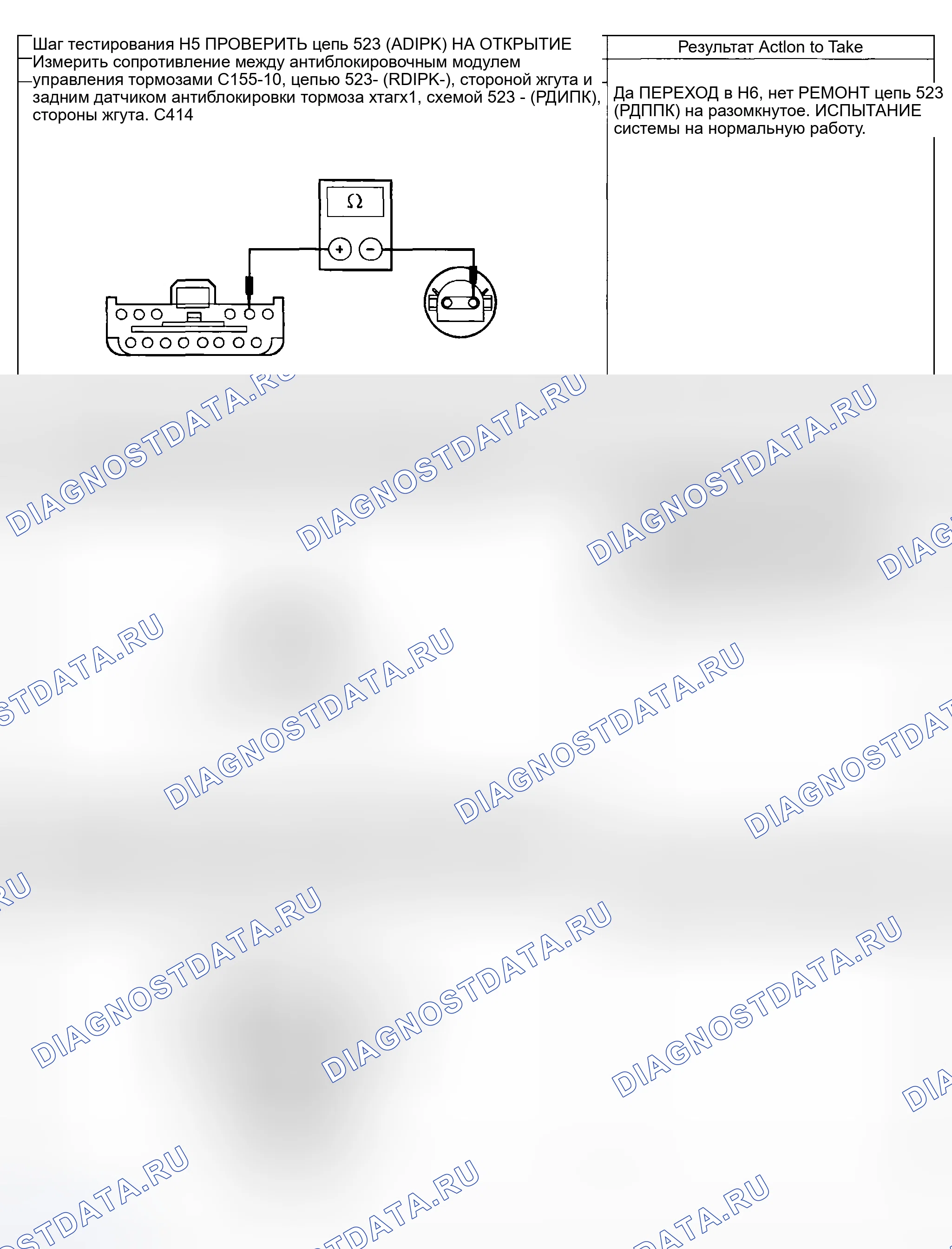 Рис. 22. Ford Pickup F250 Super Duty I