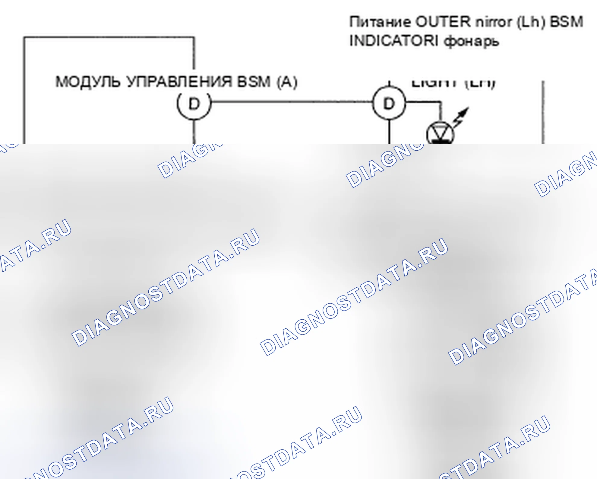 Рис. 5: расшифровка кода ошибки B118C:15 [МОНИТОРИНГ СЛЕПЫХ ЗОН (BSM)]. Mazda CX-9 I