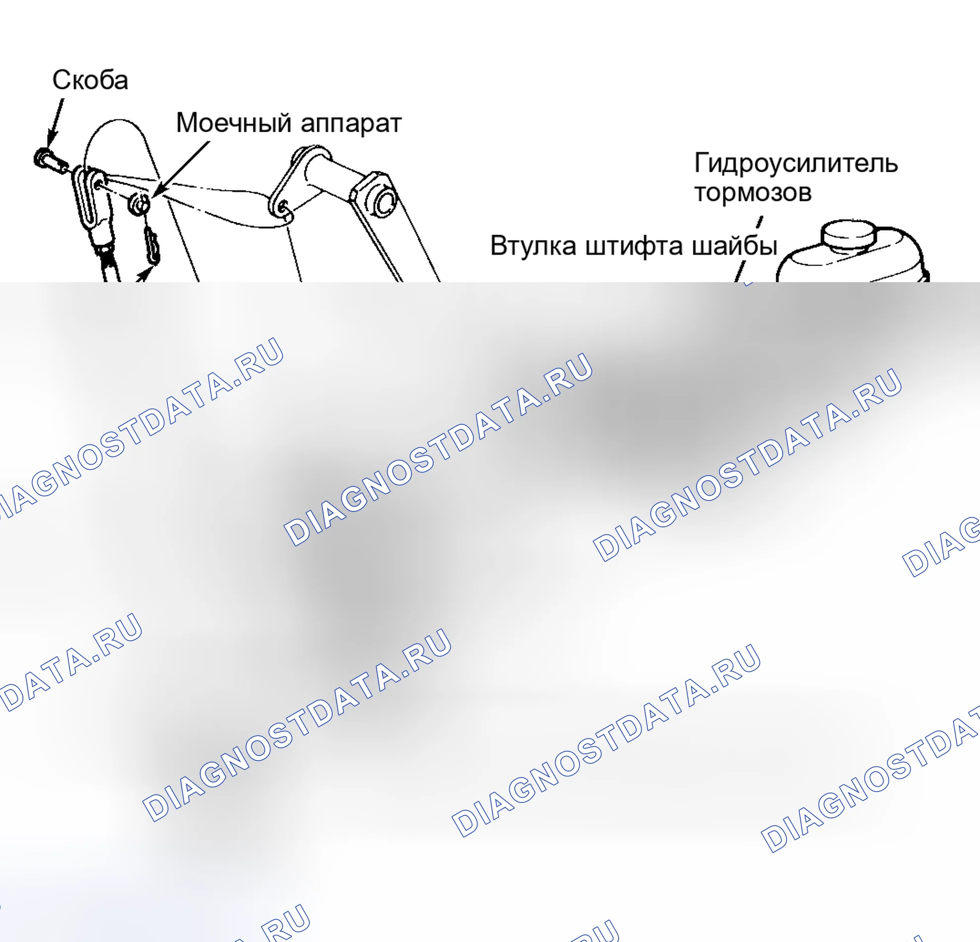 Рис. 27: Супер дежурный пикап. Hyundai Lantra II