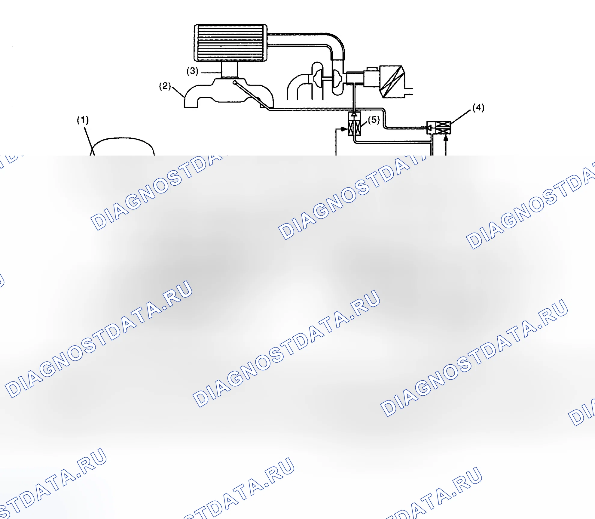 Рис. 27: ЭЛЕКТРОМАГНИТНЫЙ КЛАПАН УПРАВЛЕНИЯ ПРОДУВКОЙ. Subaru Impreza WRX STI GR