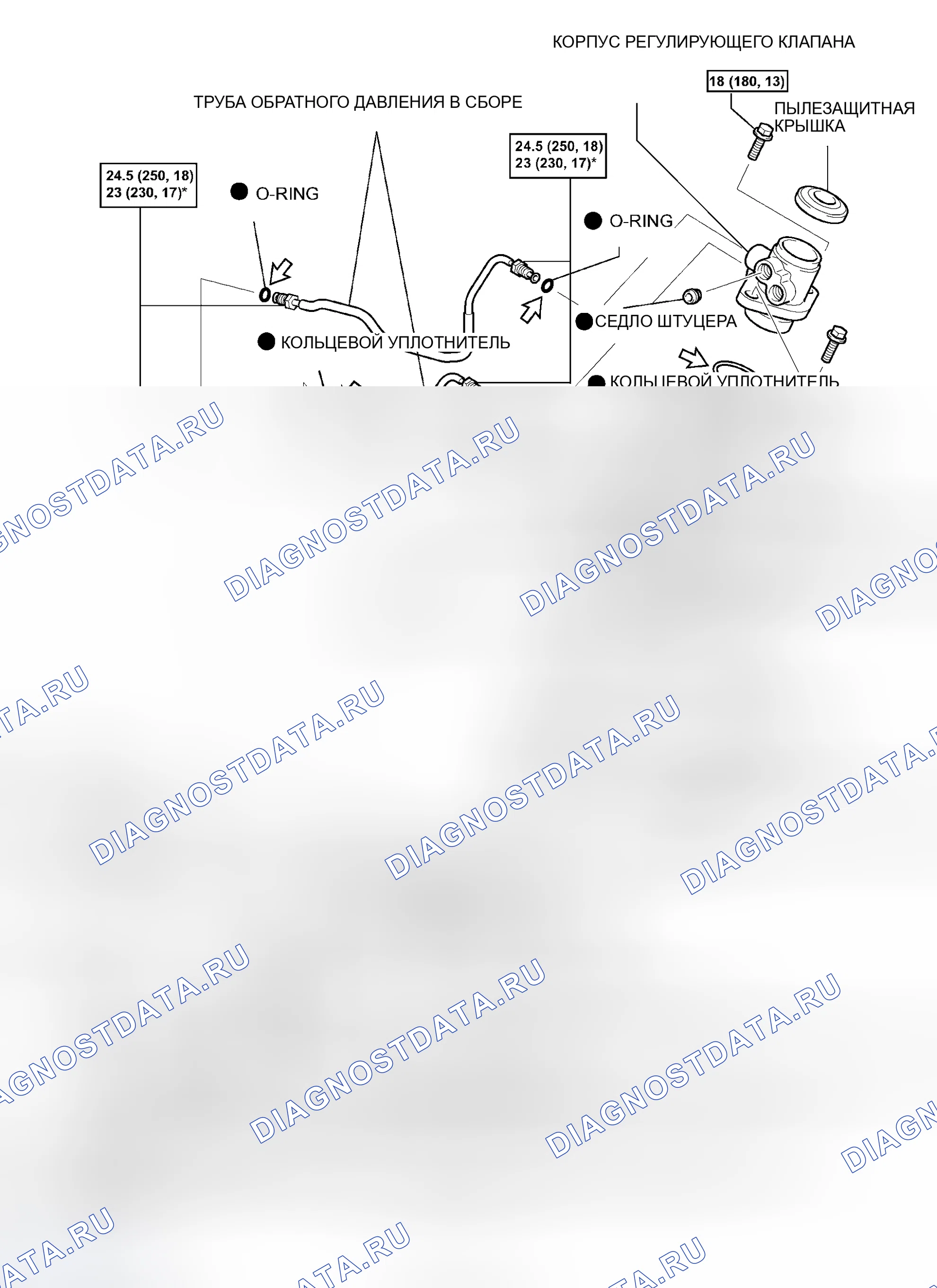 Рис. 32. Toyota Land Cruiser 100 рестайлинг 2