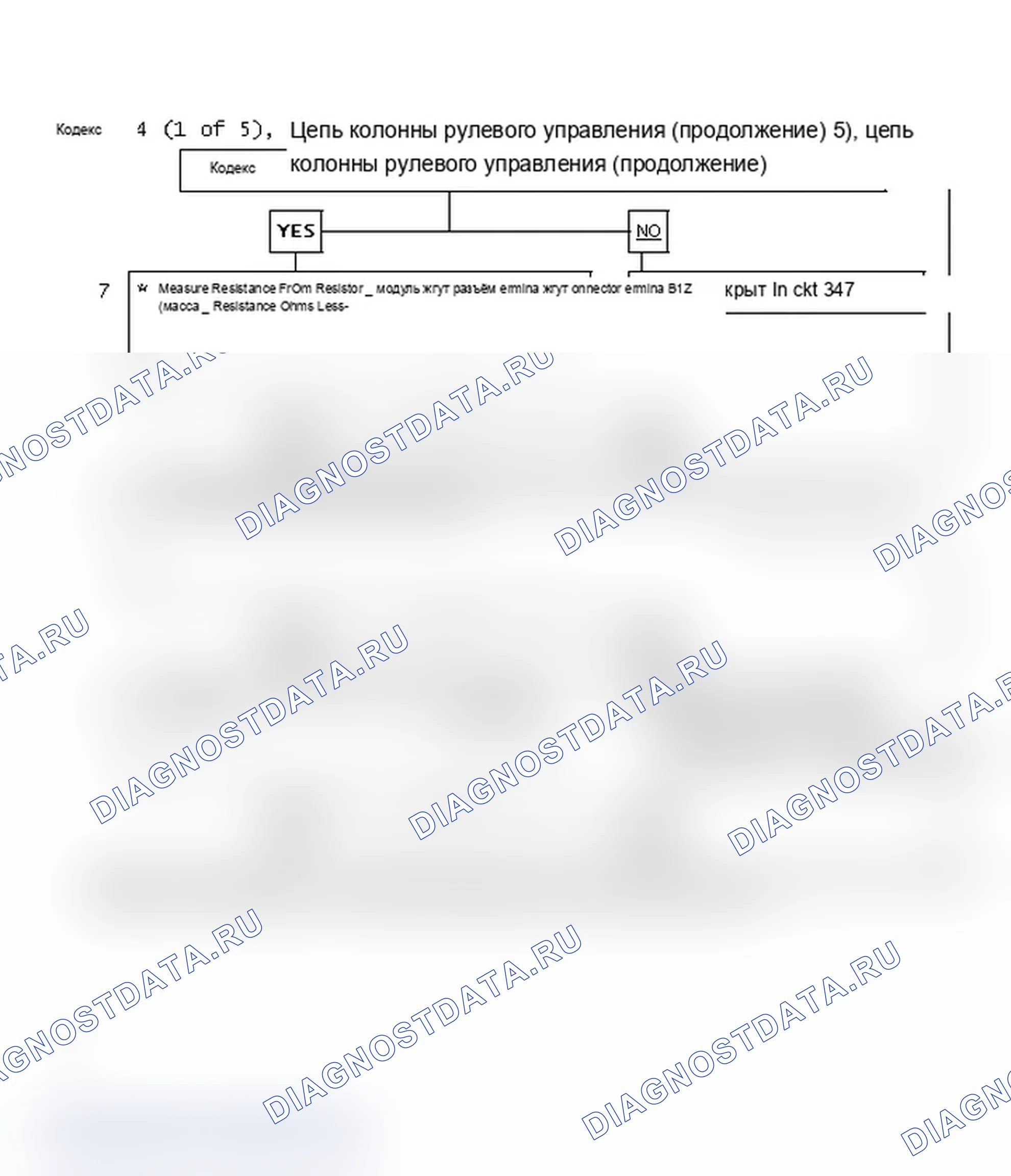 Рис. 55: Код 24 (1 из 5), продолжение схемы рулевой колонки. Saturn SL I