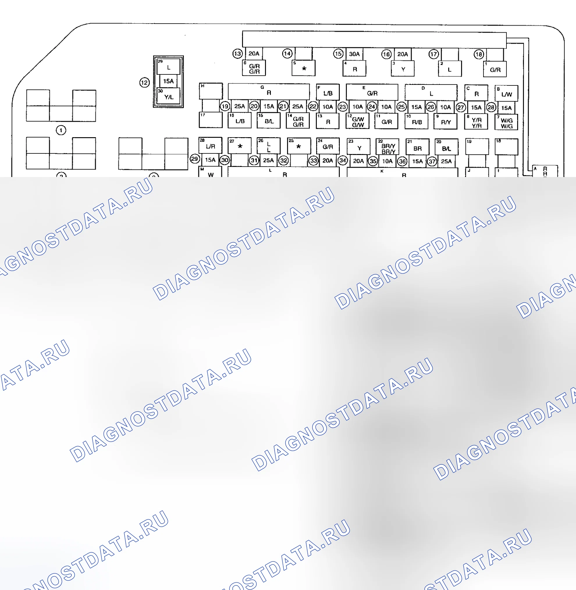 Рис. 22. Kia Rio I