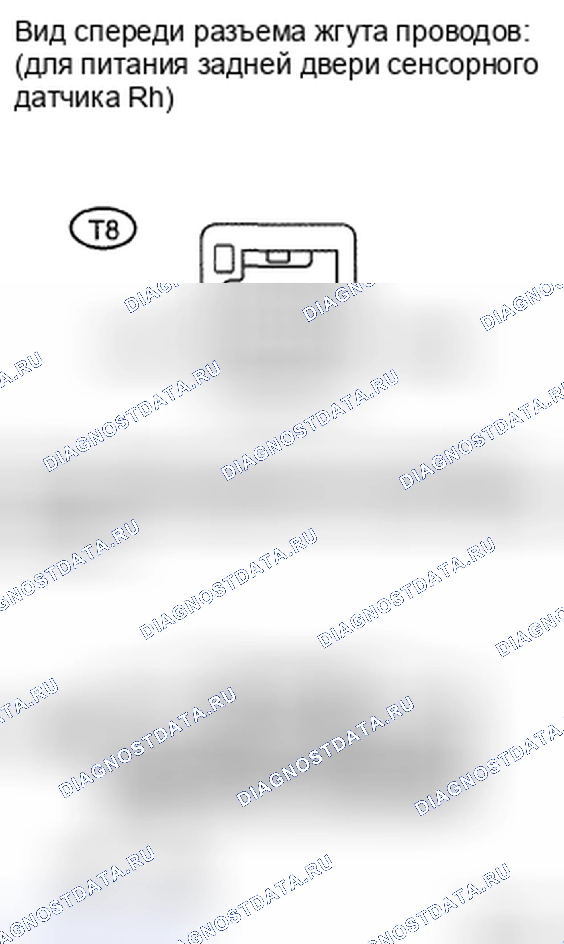 Рис. 32. Toyota Highlander II