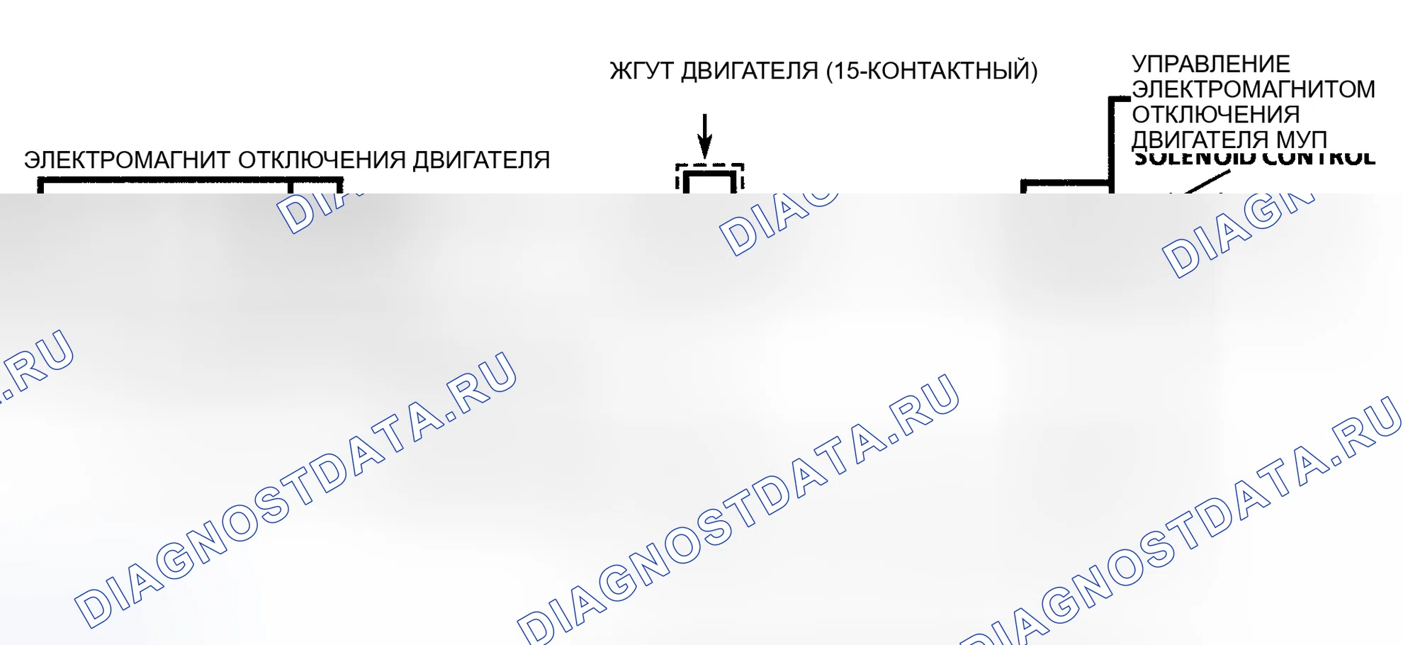 Рис. 585: Схема расшифровка кода ошибки 13 (серия " P ") Неисправность цепи электромагнита отключения двигателя. Chevrolet Sportvan G30 