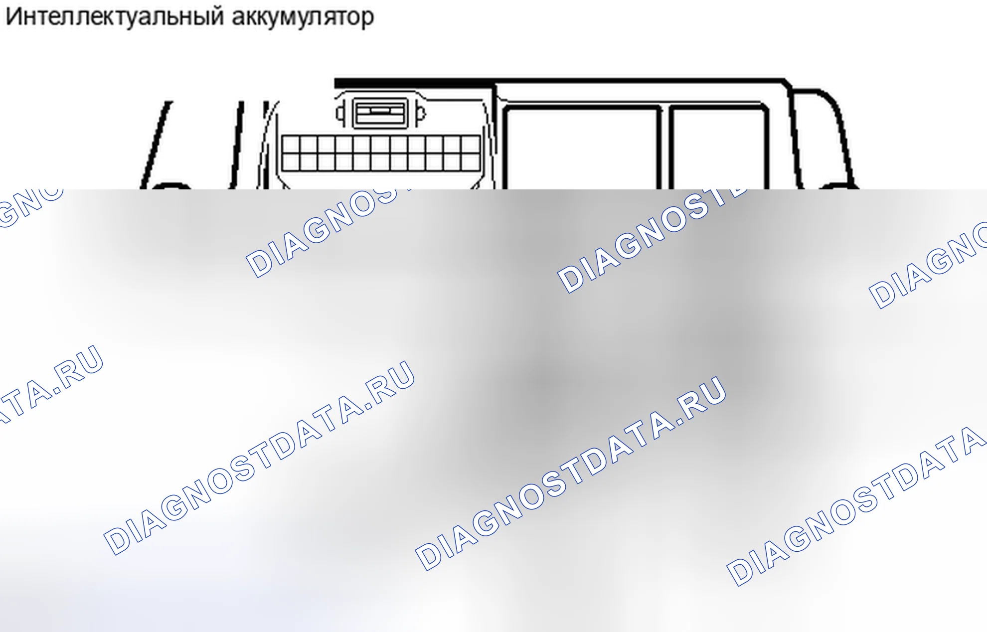Рис. 788. Haval H6S I