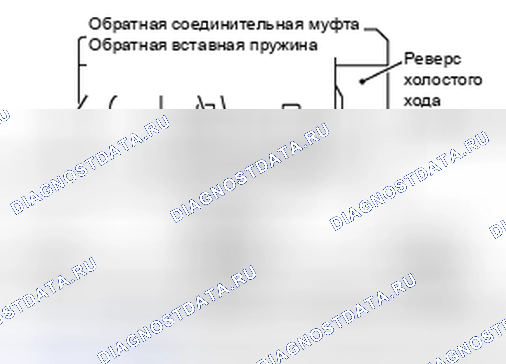 Рис. 83: ФУНКЦИЯ ПРЕДОТВРАЩЕНИЯ ШУМА ЗАДНЕГО ХОДА (СПОСОБ СИНХРОНИЗАЦИИ). Nissan X-Trail I