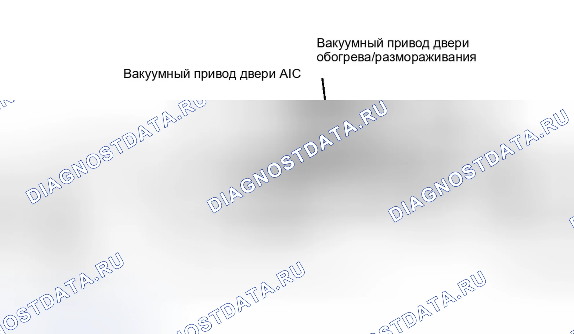 Рис. 5. Dodge Ram Wagon B3500 