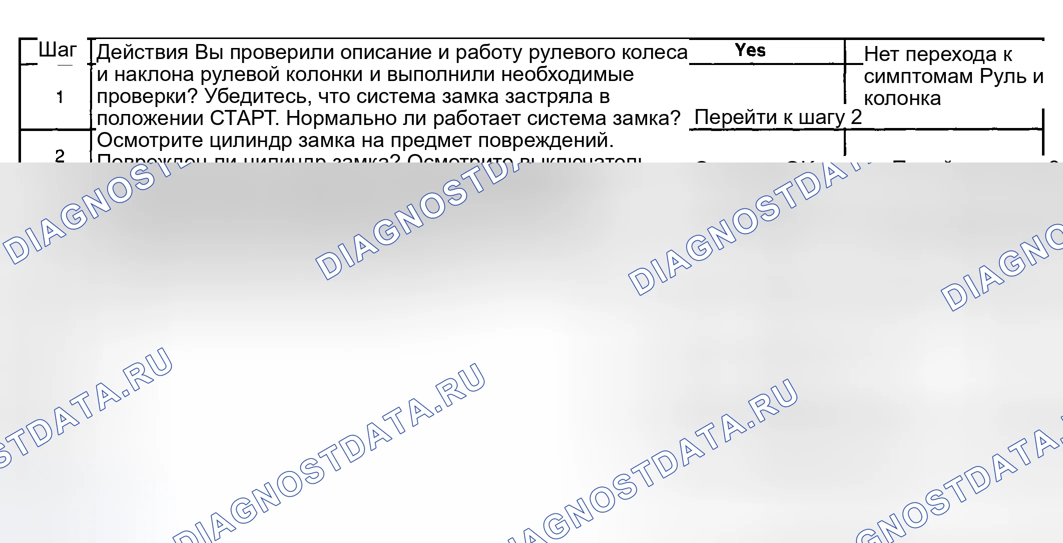 Рис. 13: Система блокировки Sticks в начале. Lexus LX J100 рестайлинг