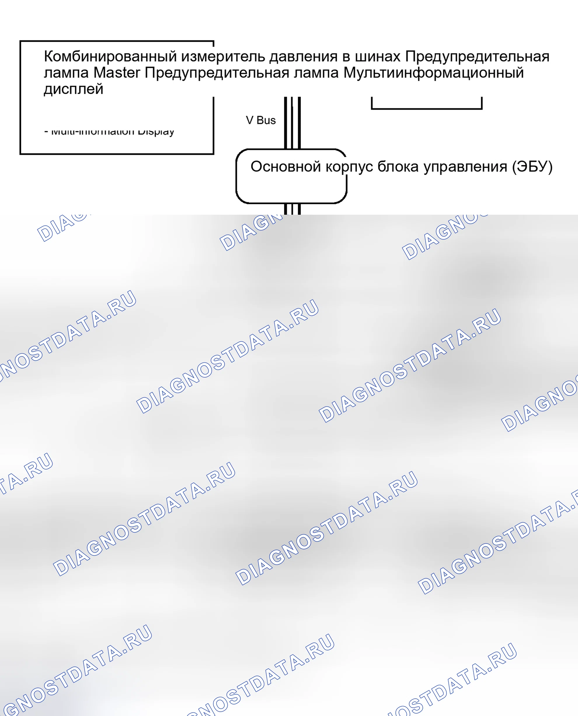 Рис. 11: СХЕМА СИСТЕМЫ. Haval Xiaolong I