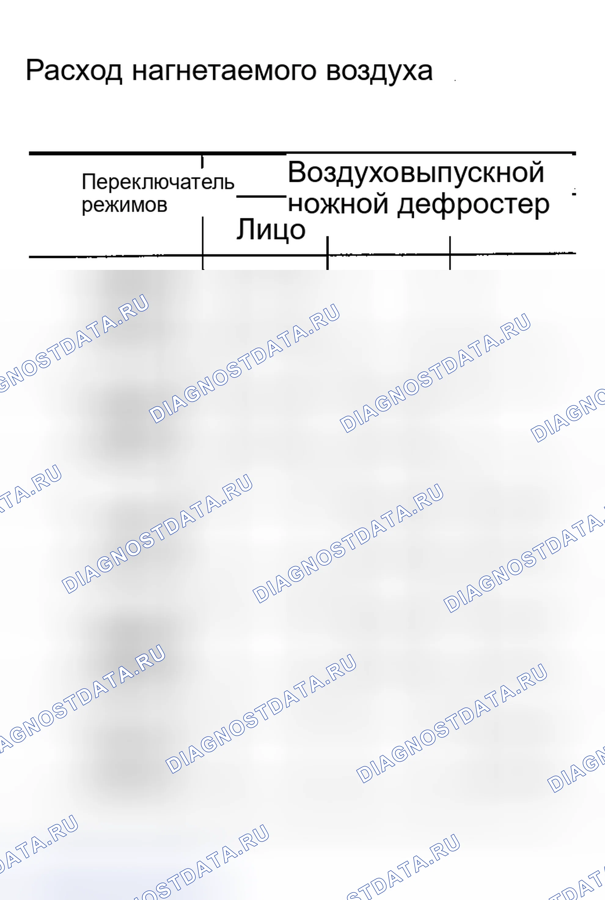 Рис. 3. Nissan Maxima A33