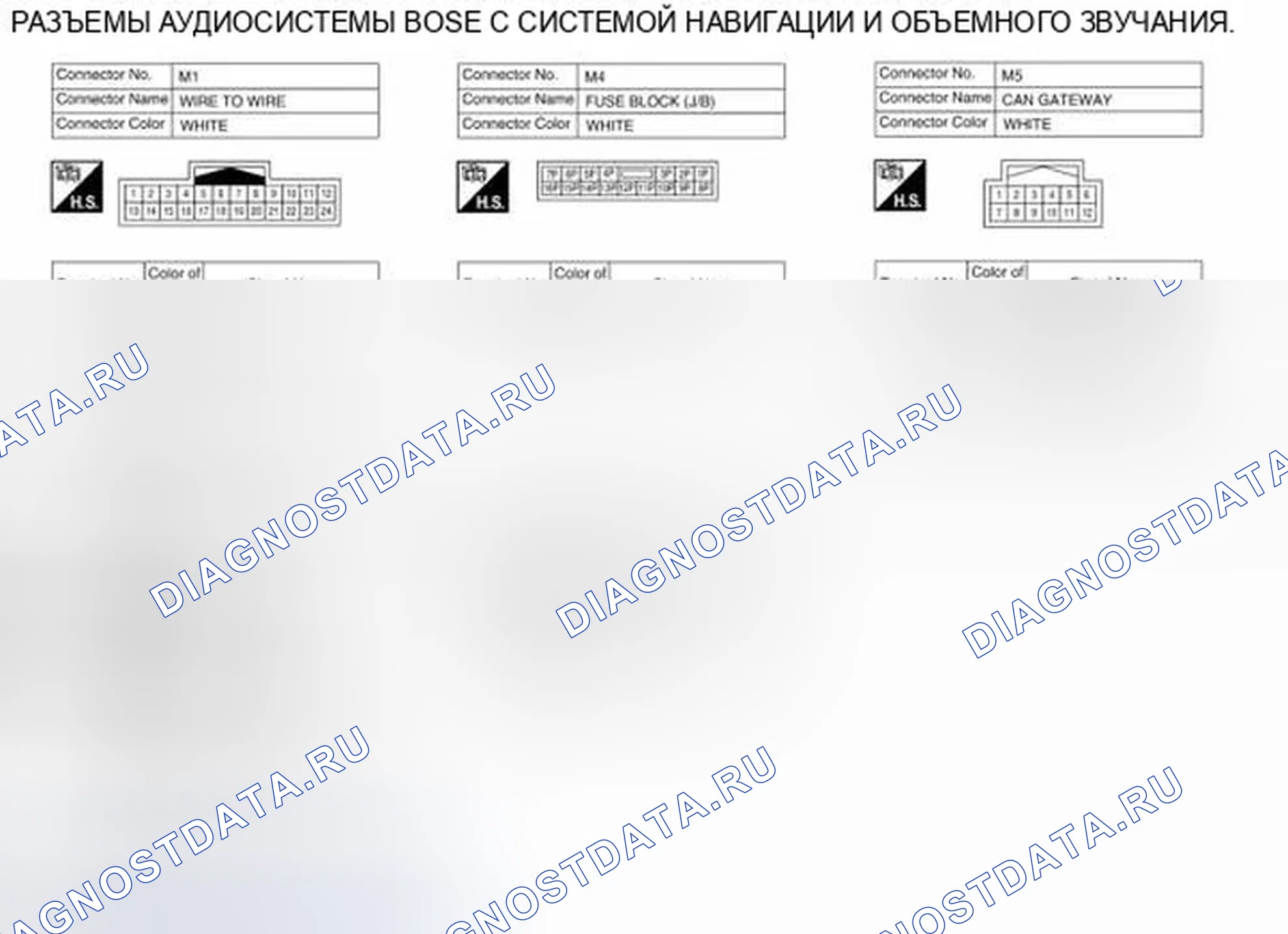 Рис. 368: Вид с торца соединителя. Infiniti QX60 I