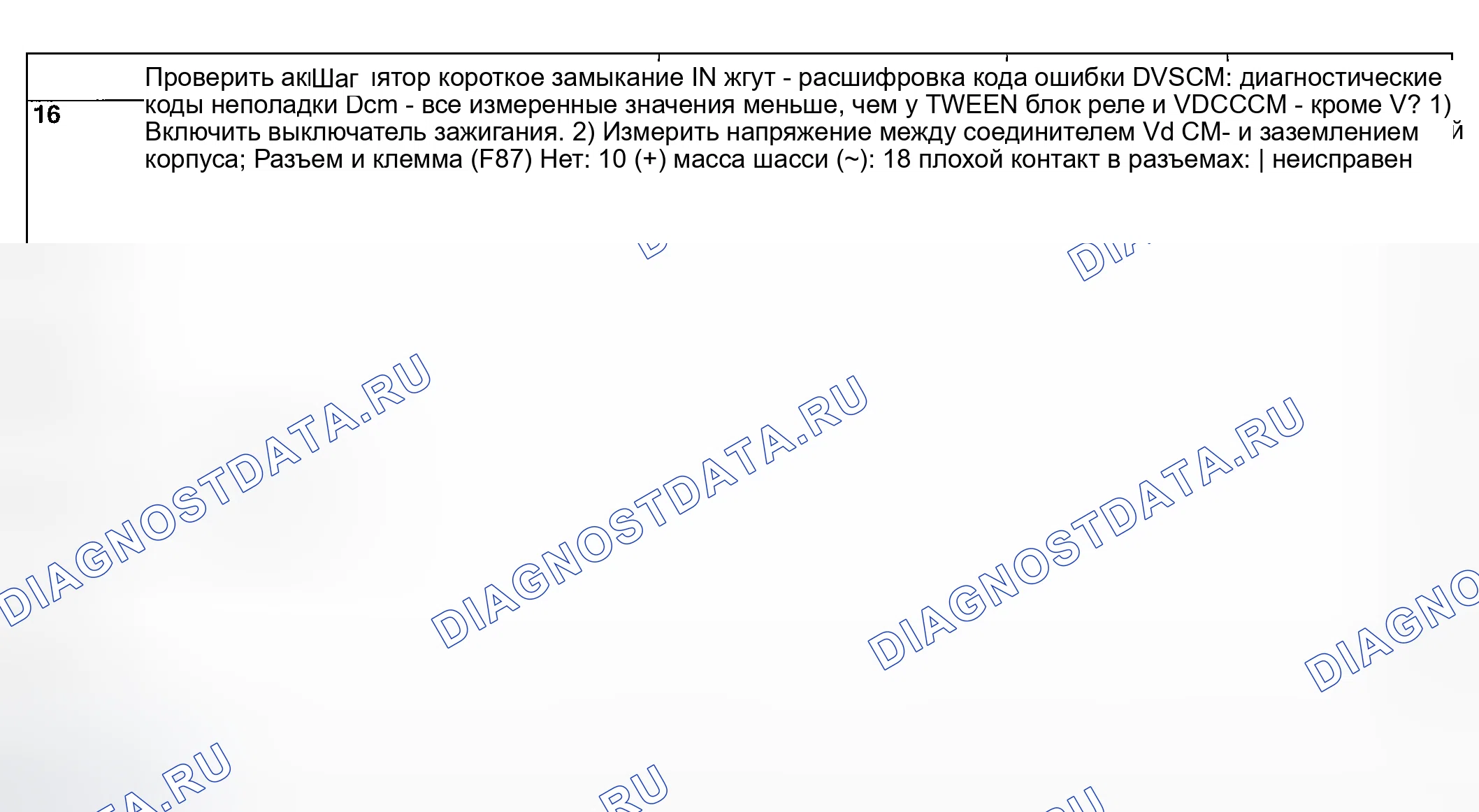 Рис. 392. Subaru Baja I