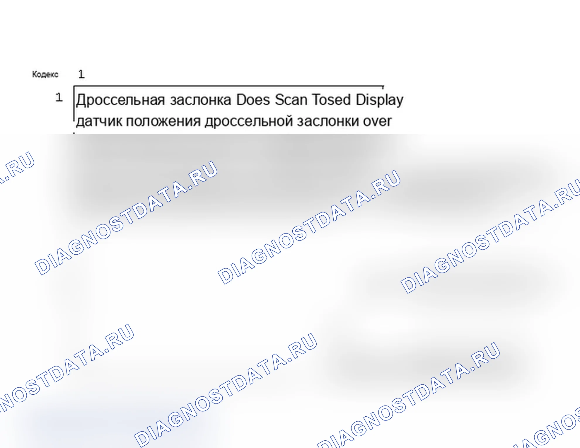 Рис. 524: Код 21, высокое напряжение сигнала датчик положения дроссельной заслонки. Oldsmobile Cutlass Ciera I
