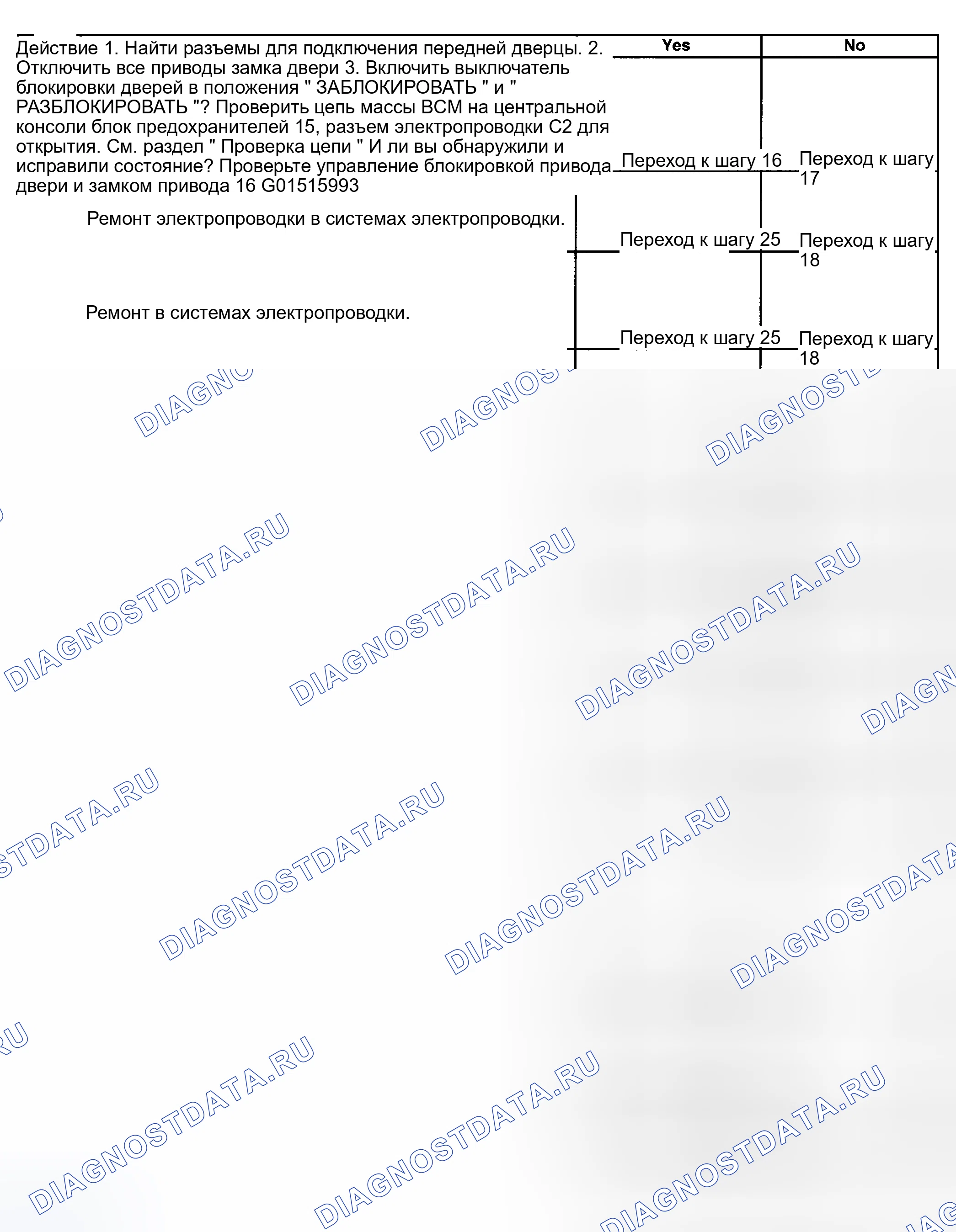 Рис. 65. Hyundai Venue I