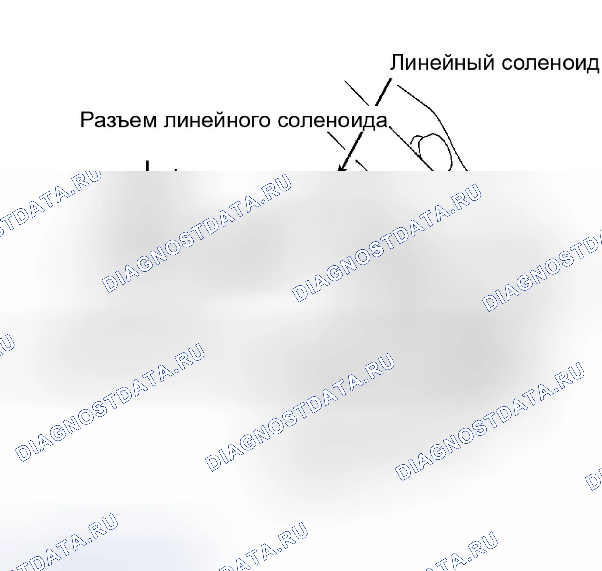 Рис. 10. Honda Civic VI