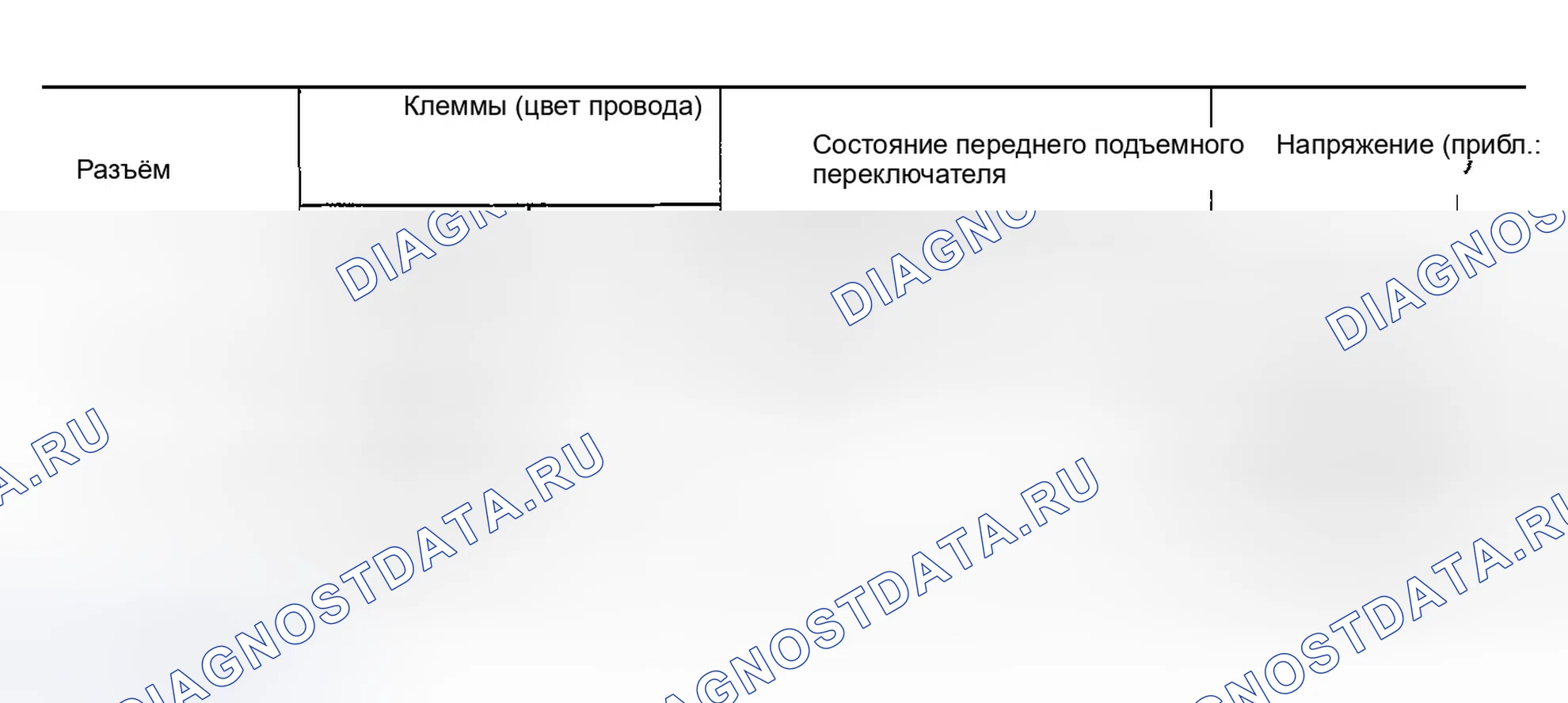 Рис. 131. Infiniti FX35 I