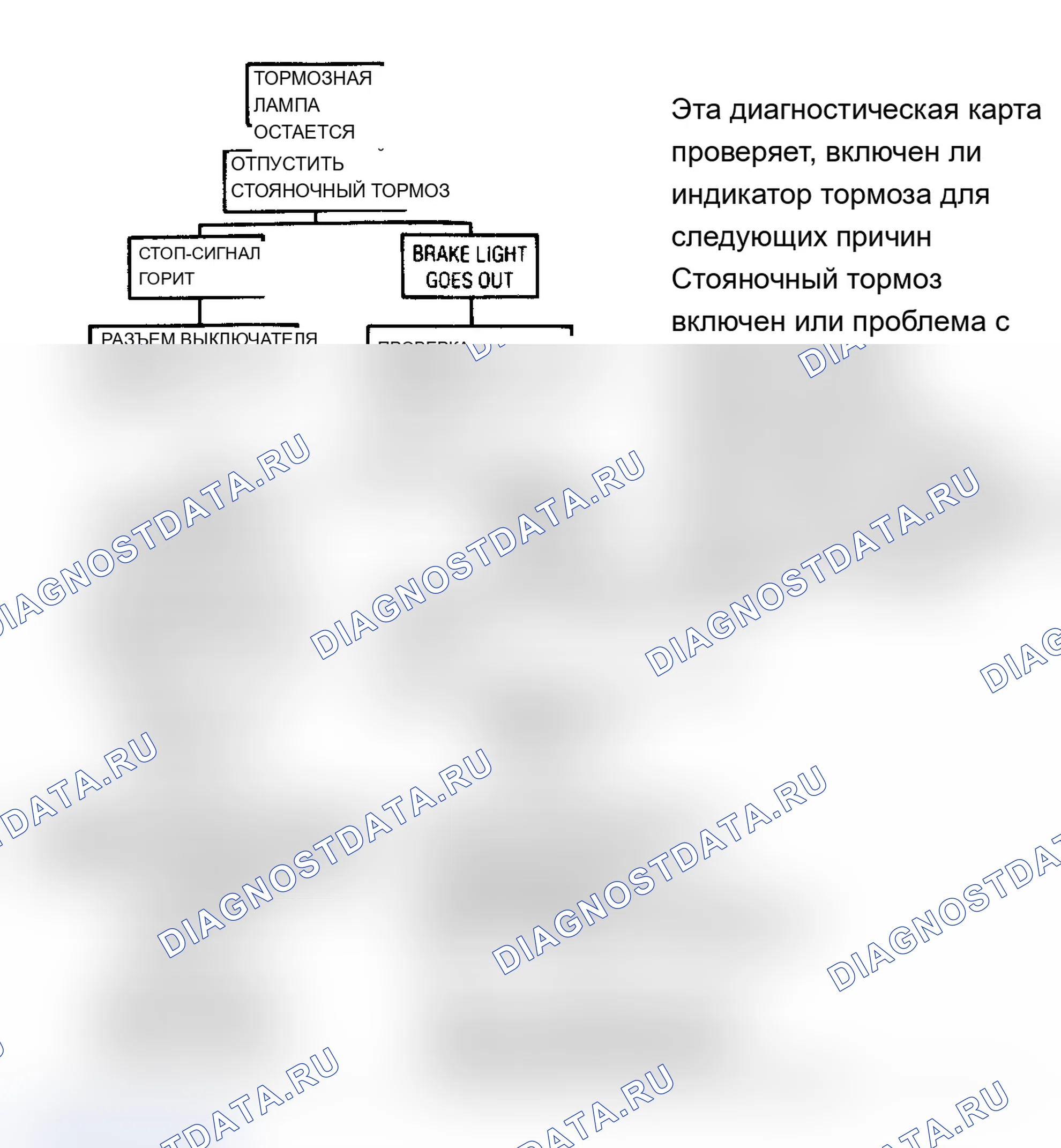 Рис. 4. Chevrolet Pickup V30 