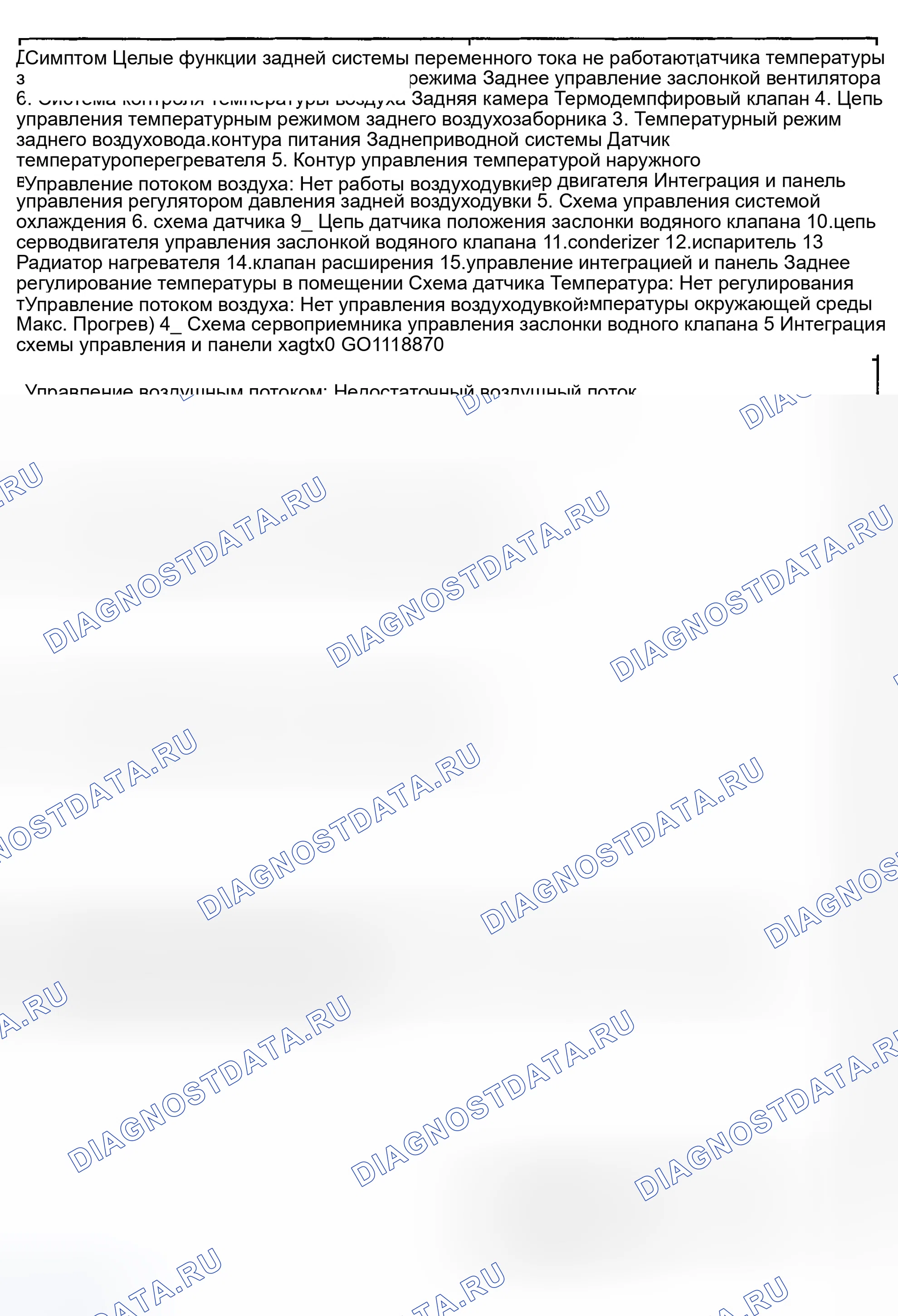 Рис. 21. Toyota Sequoia I