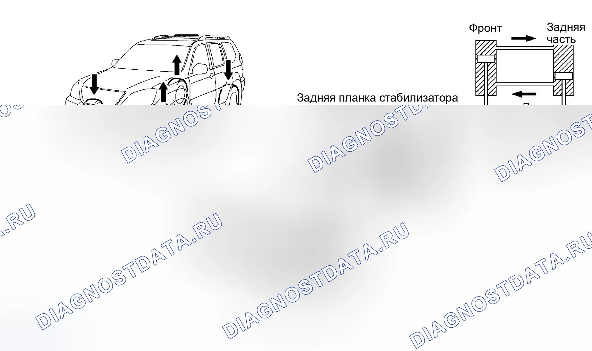 Рис. 102. Honda Accord VI