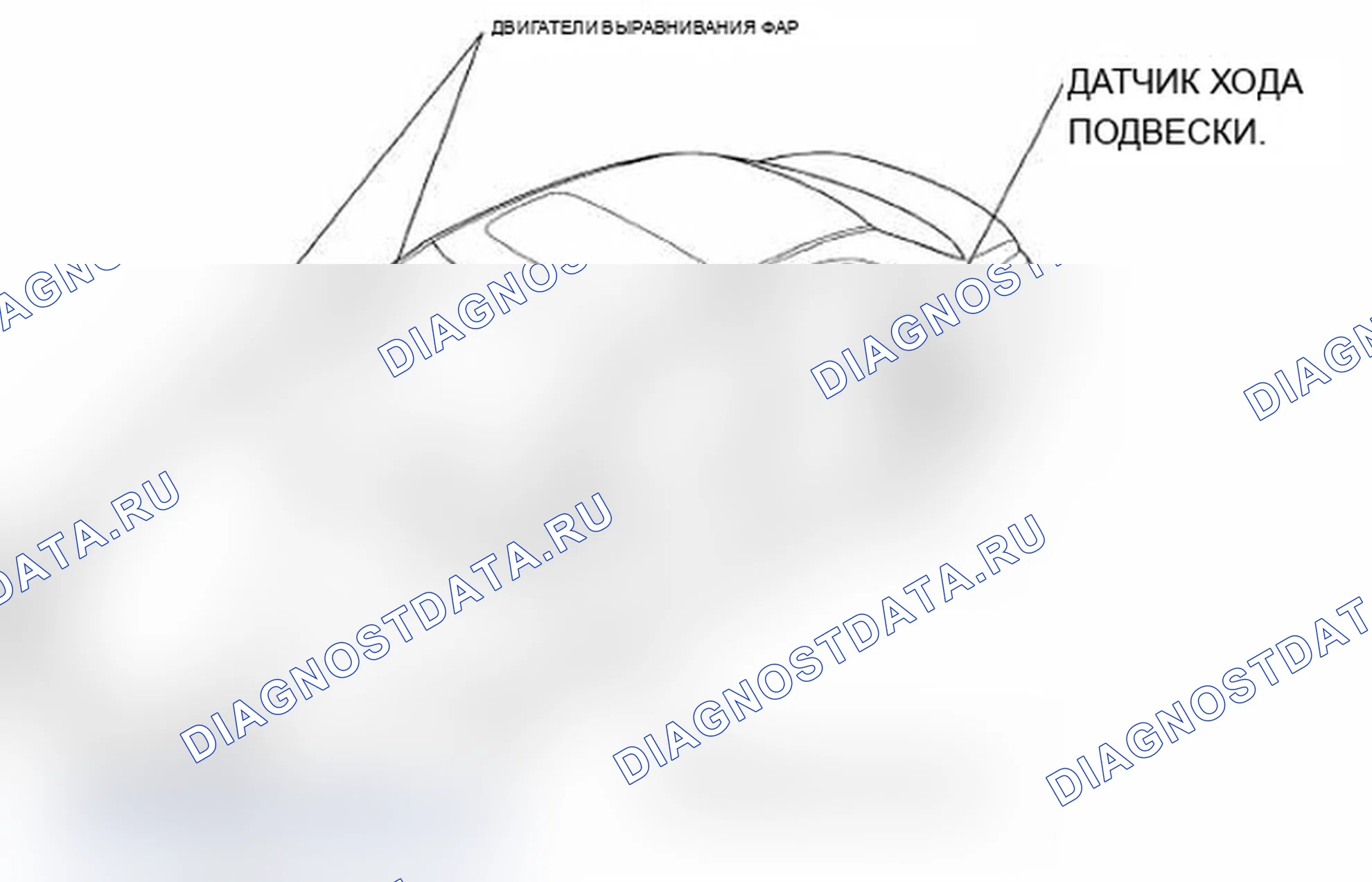 Рис. 1: Указатель расположения компонентов. Acura RL II