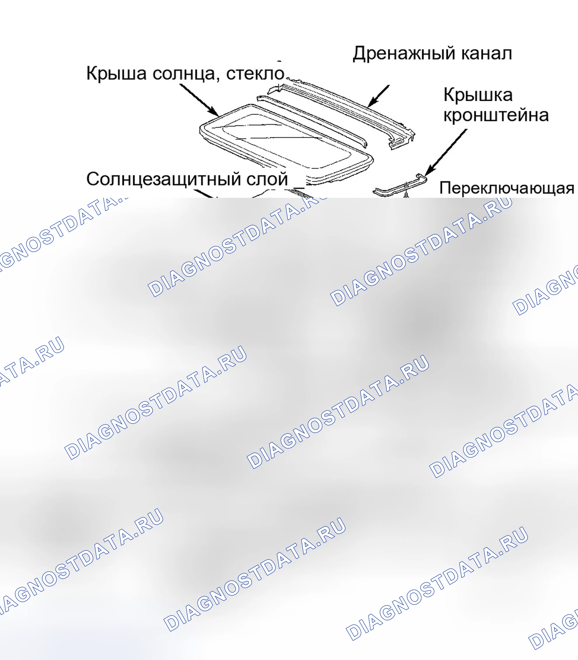 Рис. 6. Honda Civic GA