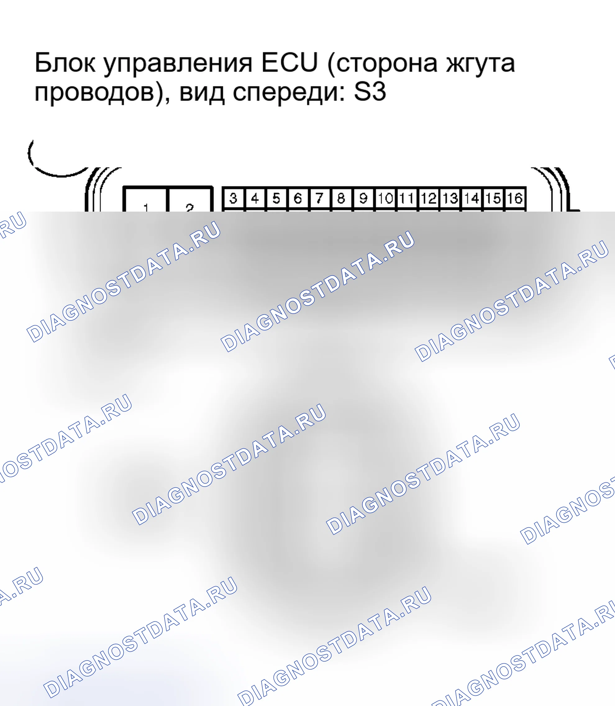 Рис. 125: ПРОЦЕДУРА КОНТРОЛЯ. Honda Accord VI