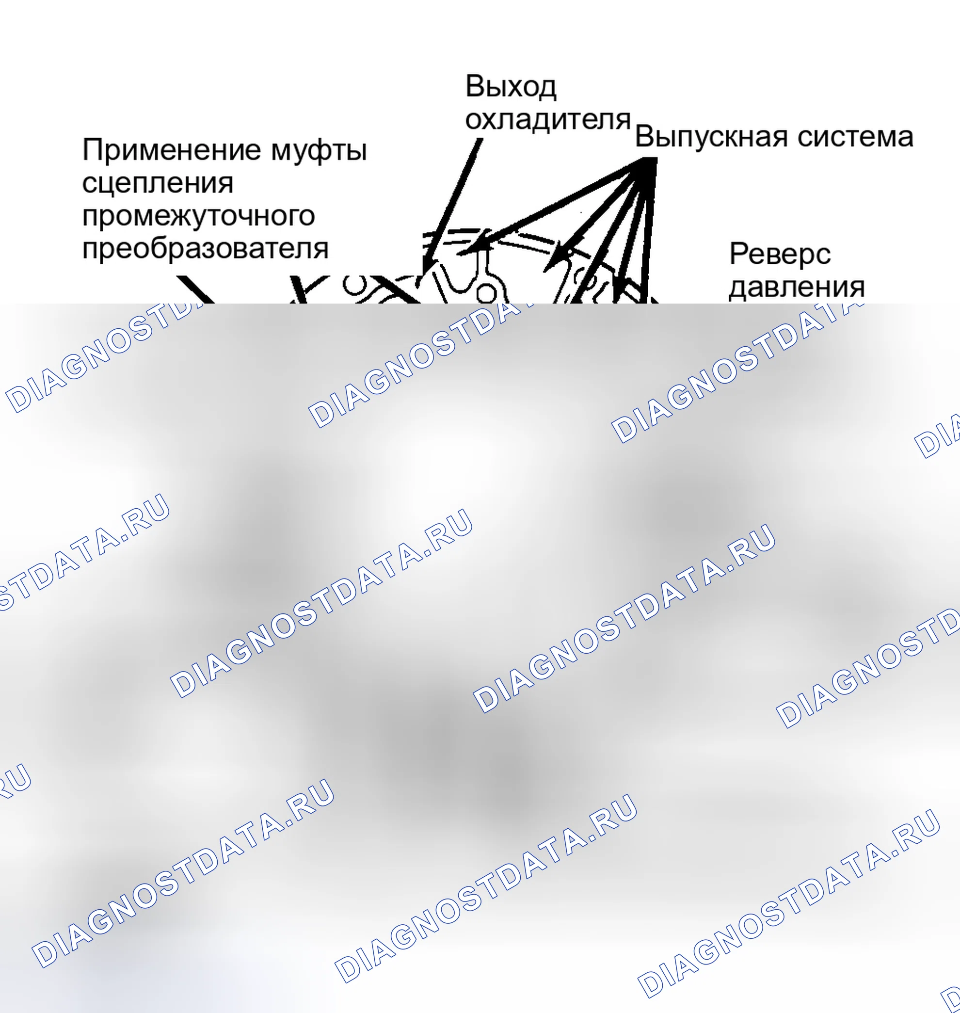 Рис. 47: Повторная сборка. Buick Electra V