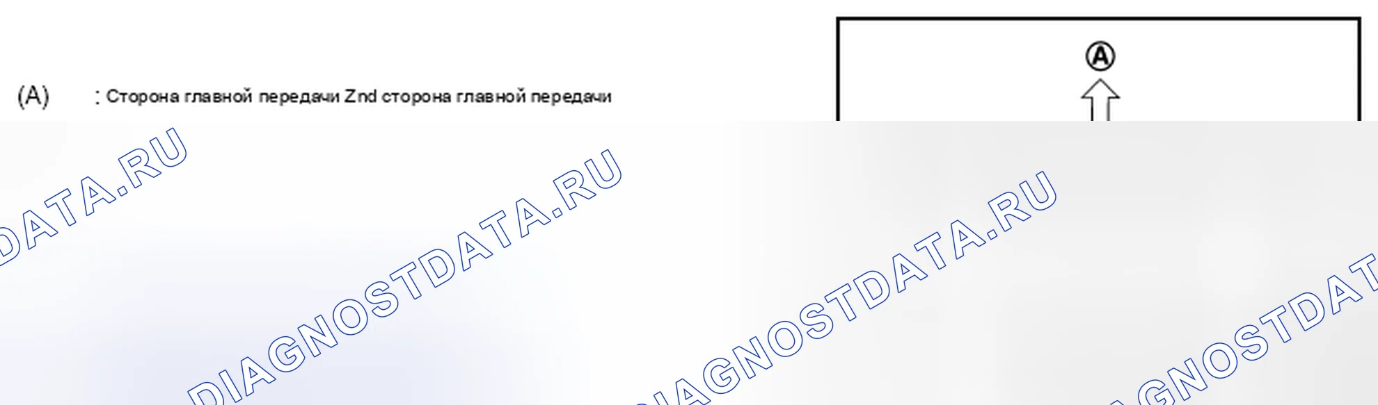 Рис. 79. Audi RS6 C8