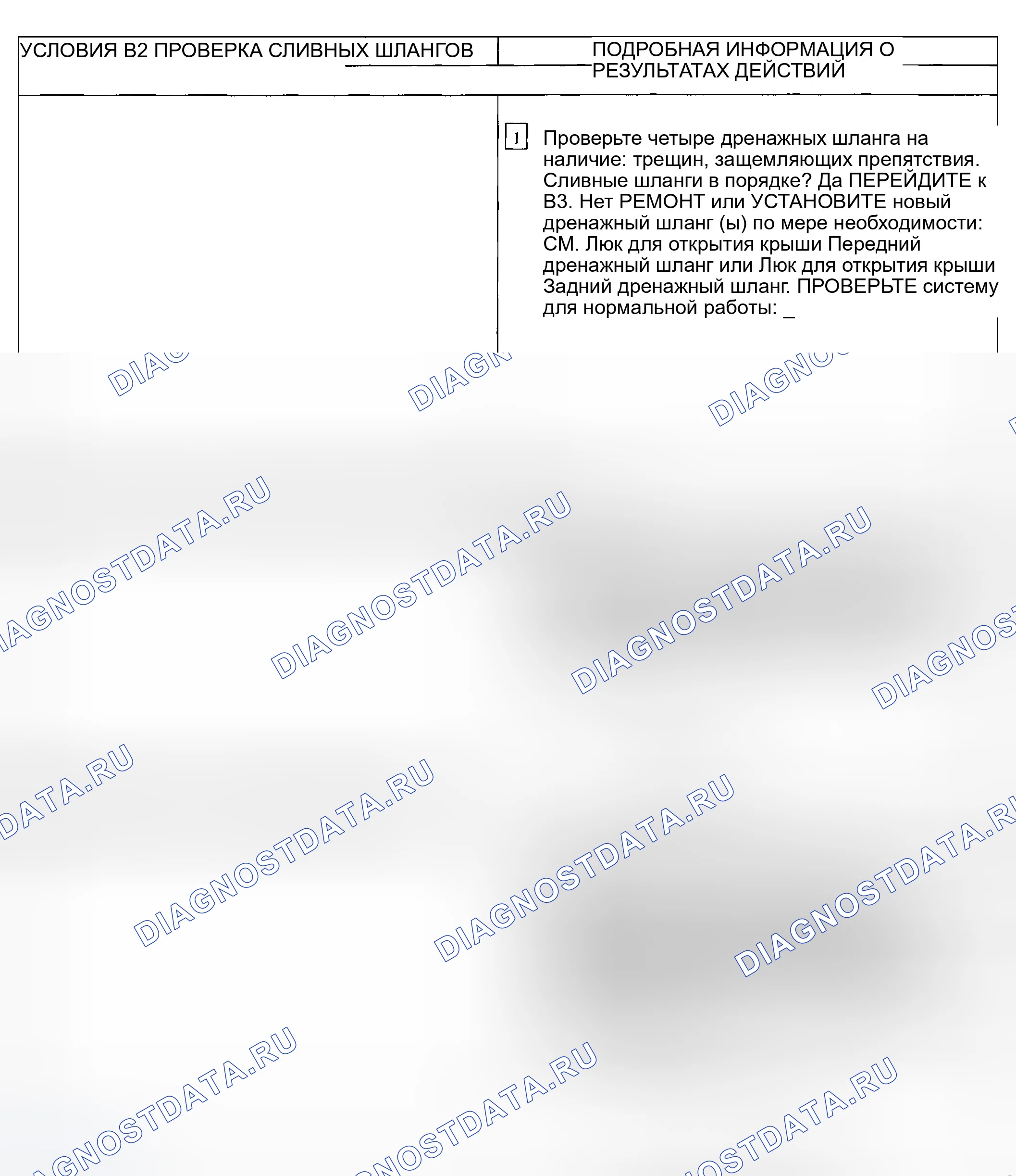 Рис. 12. Ford Escape I