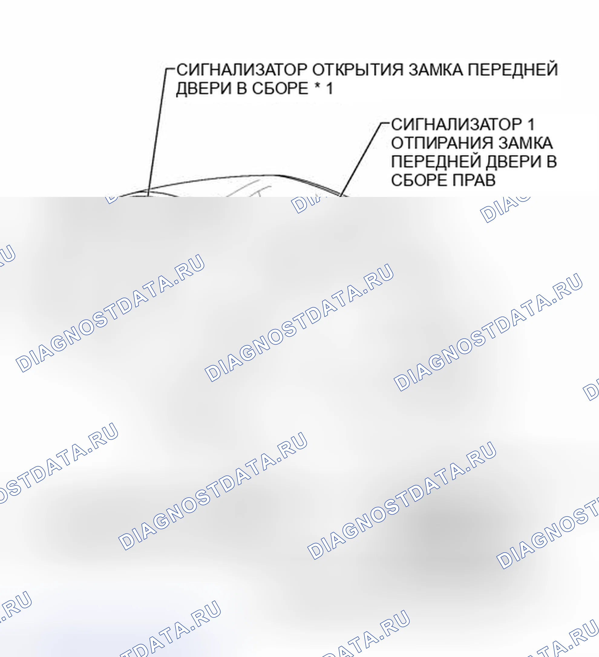 Рис. 76: ИЛЛЮСТРАЦИЯ. Toyota Yaris III