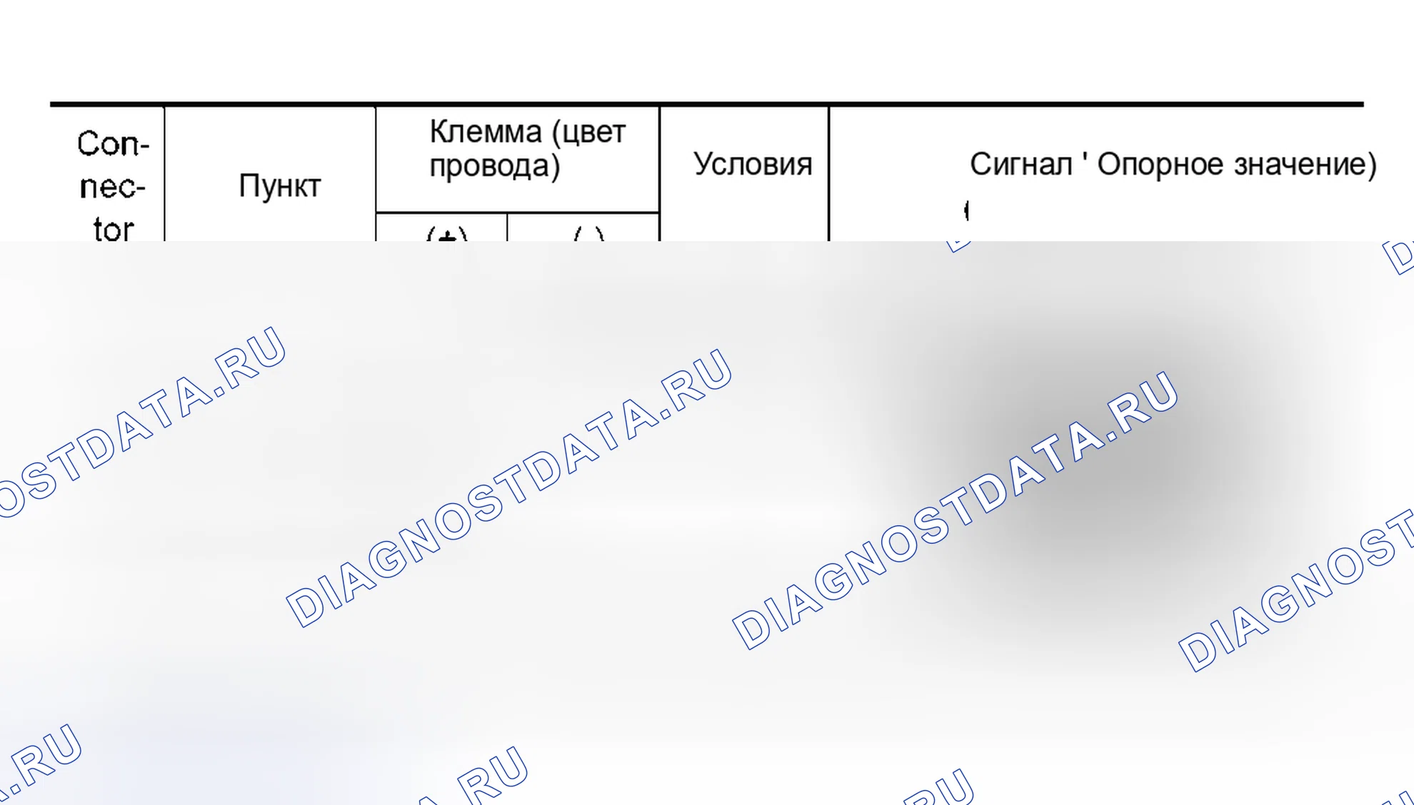 Рис. 445. Nissan Murano Z50