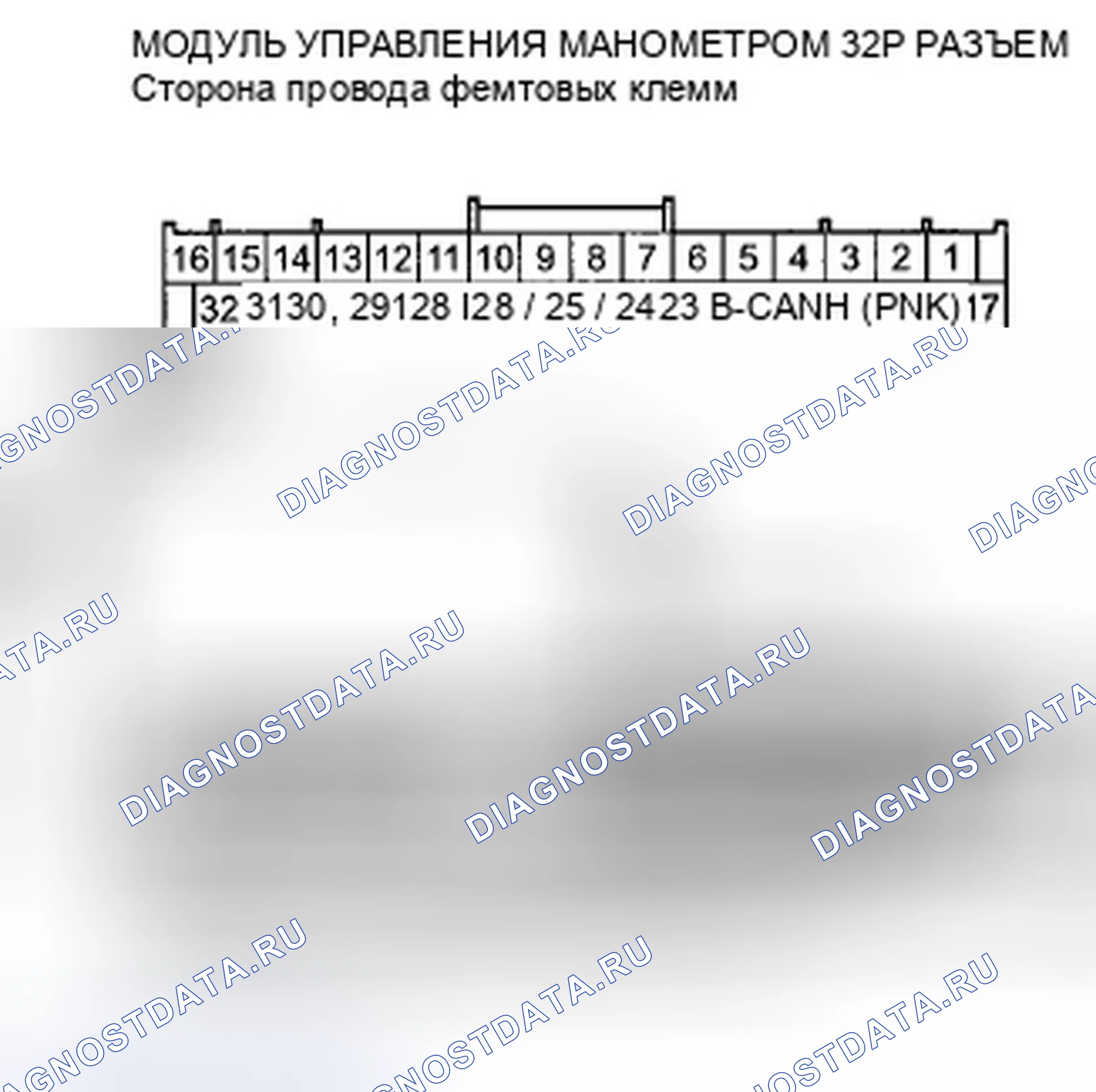 Рис. 61. Honda Crosstour I