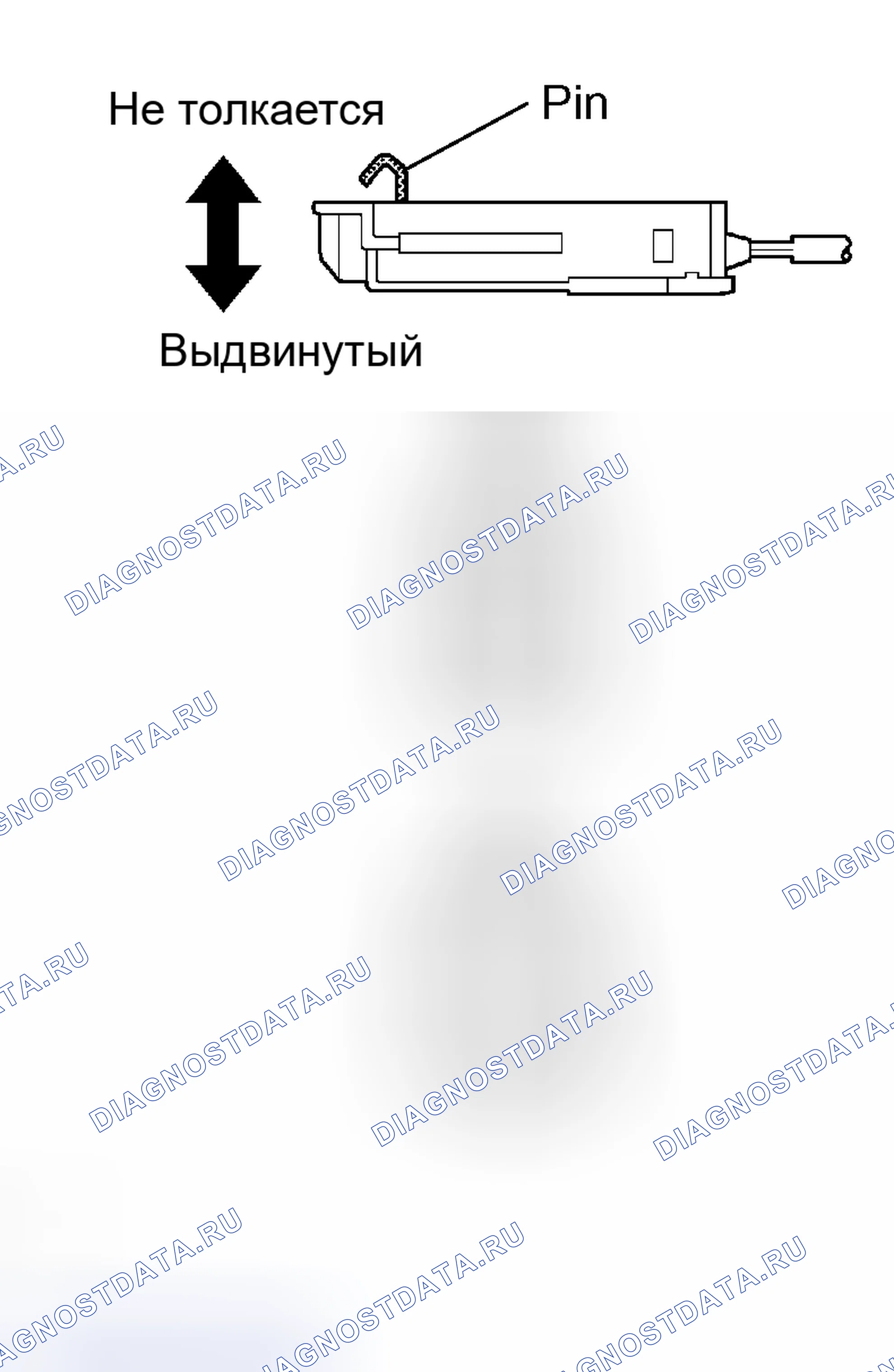 Рис. 117. Kia Sorento I