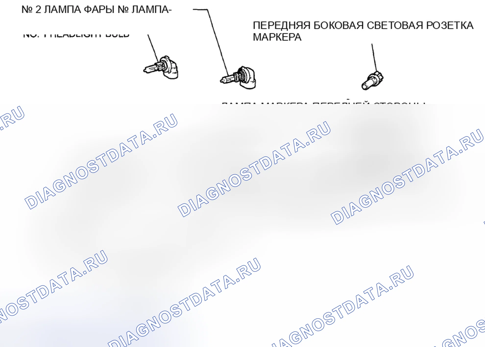 Рис. 47. Toyota Corolla X
