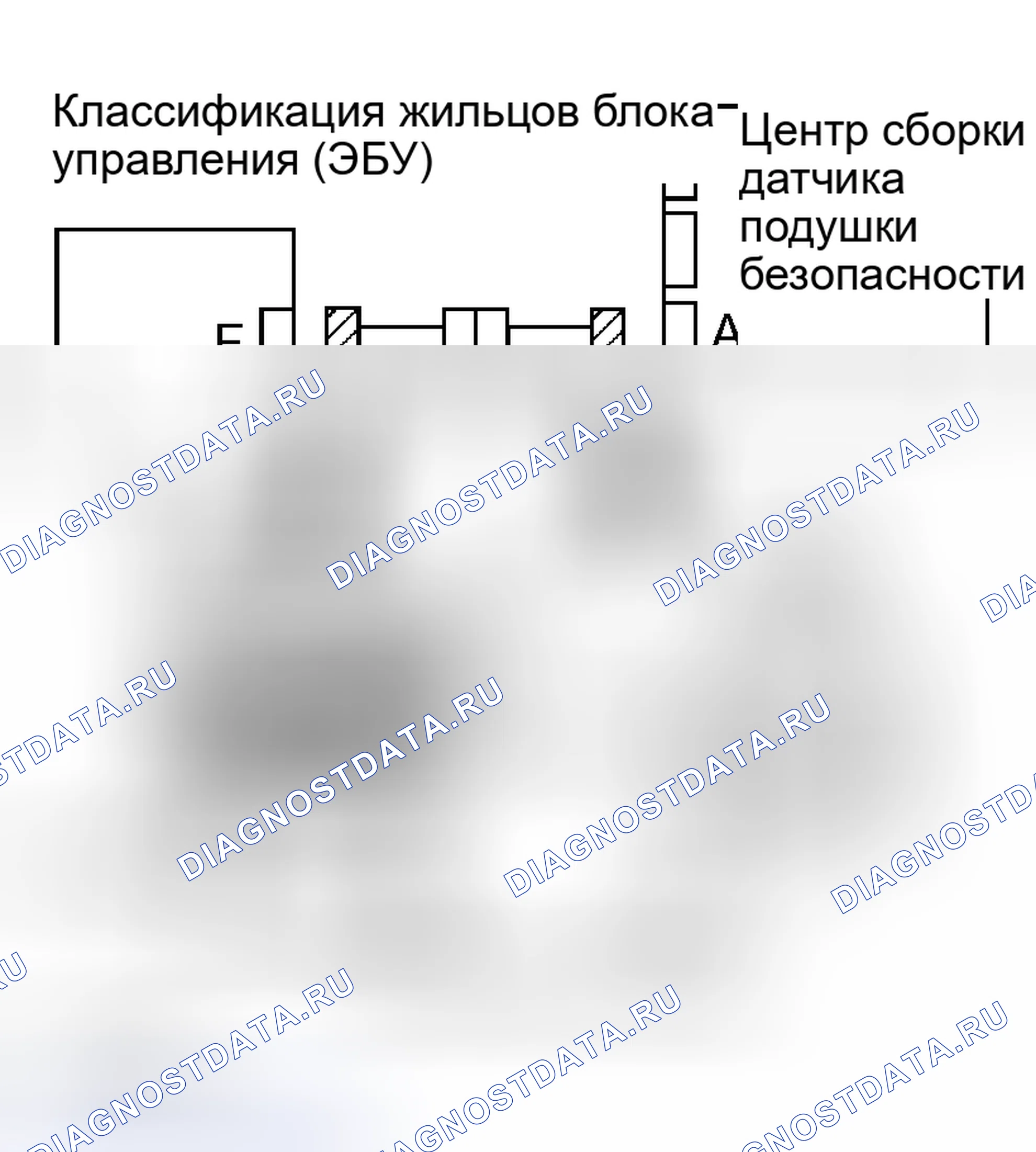 Рис. 164. Haval H5 I