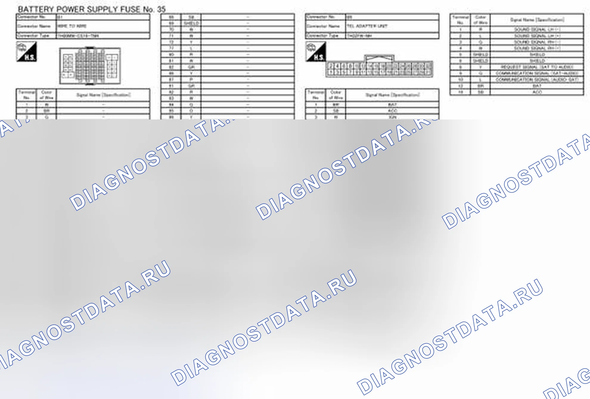 Рис. 19. Nissan Rogue I рестайлинг