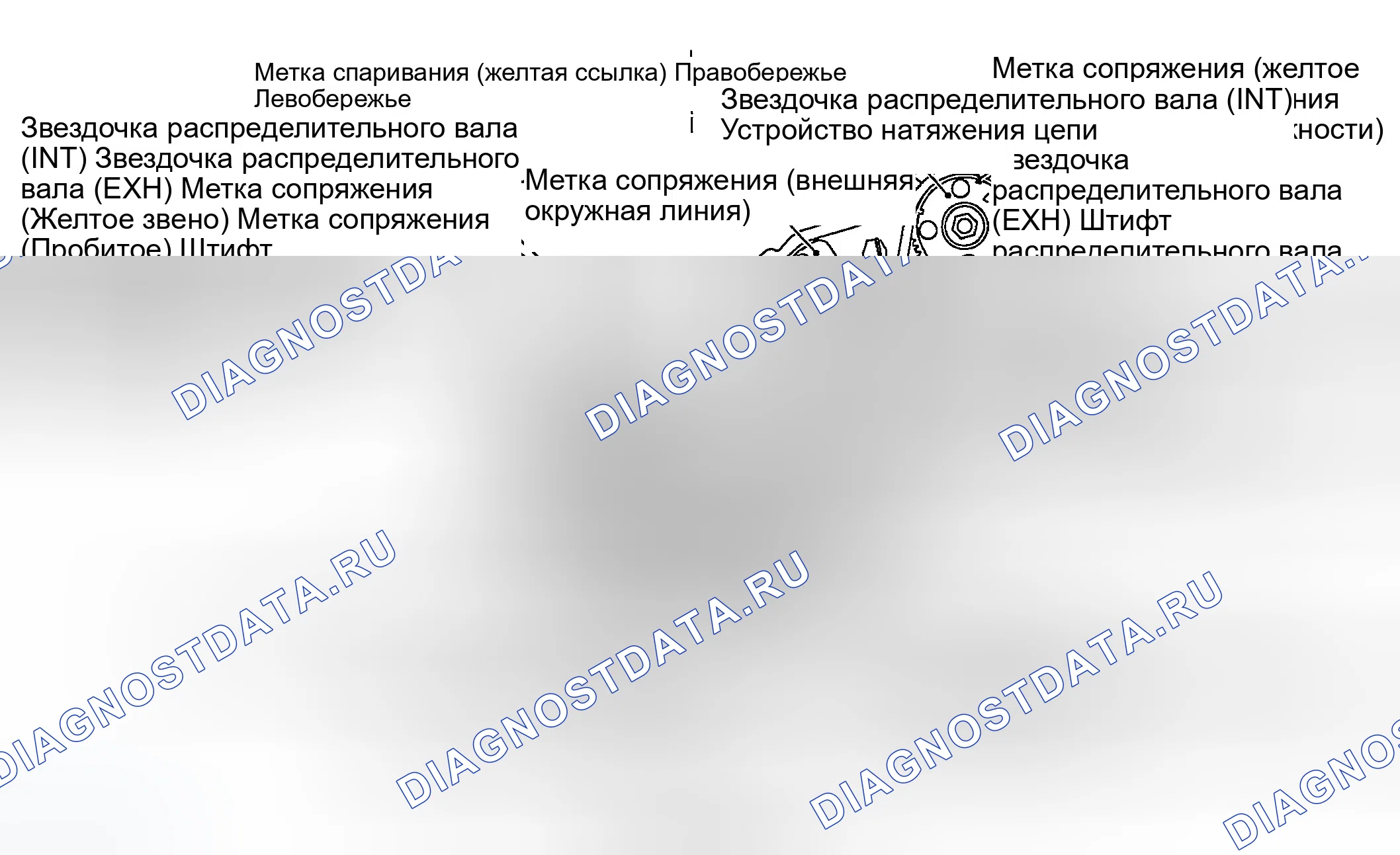 Рис. 90. Infiniti M45 II