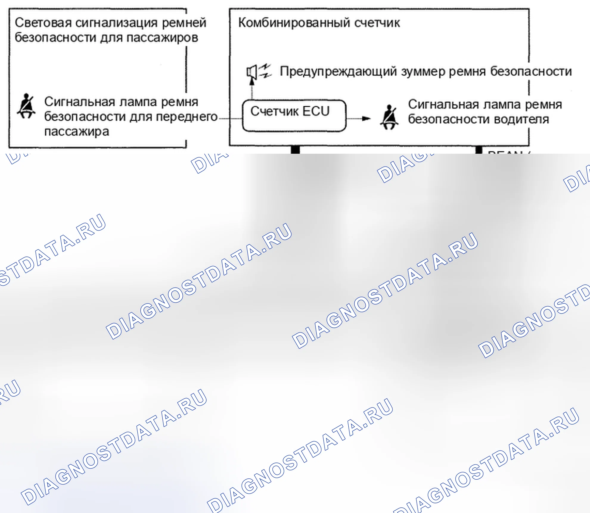 Рис. 46: СХЕМА СИСТЕМЫ. Honda CR-V VI