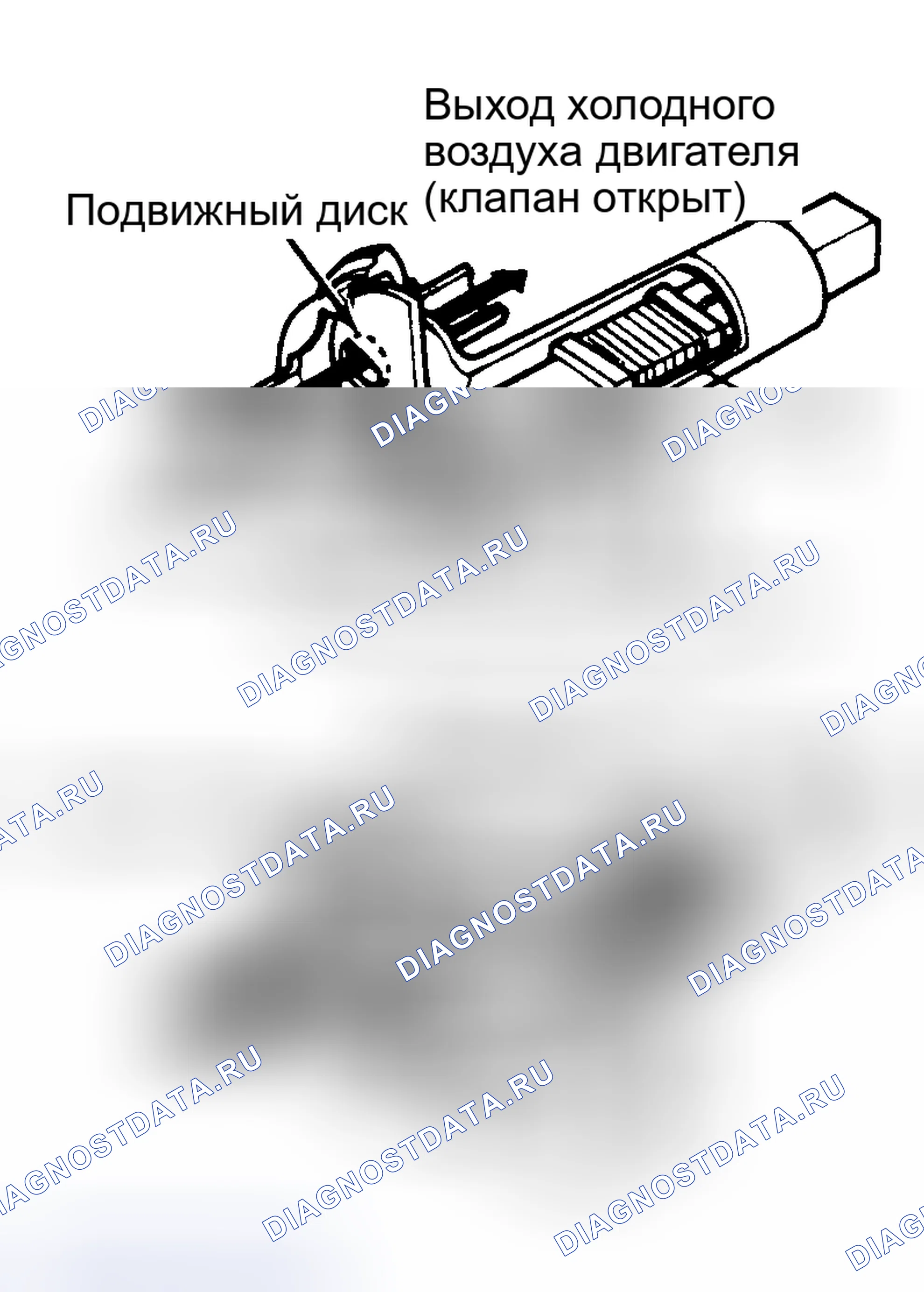 Рис. 7: Вспомогательный воздушный клапан (типовой). Mercury Tracer pre-I