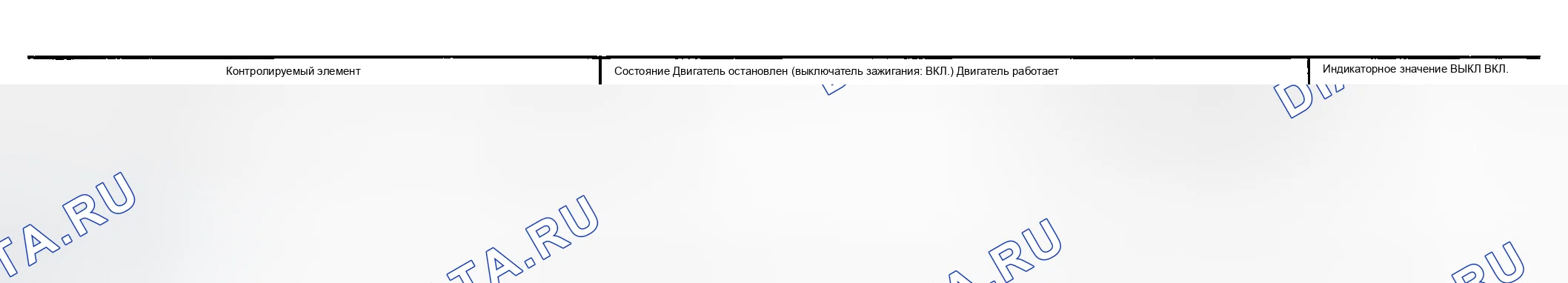Рис. 86: Эталонное значение CONSULT-II в режиме мониторинга данных. Infiniti FX35 I