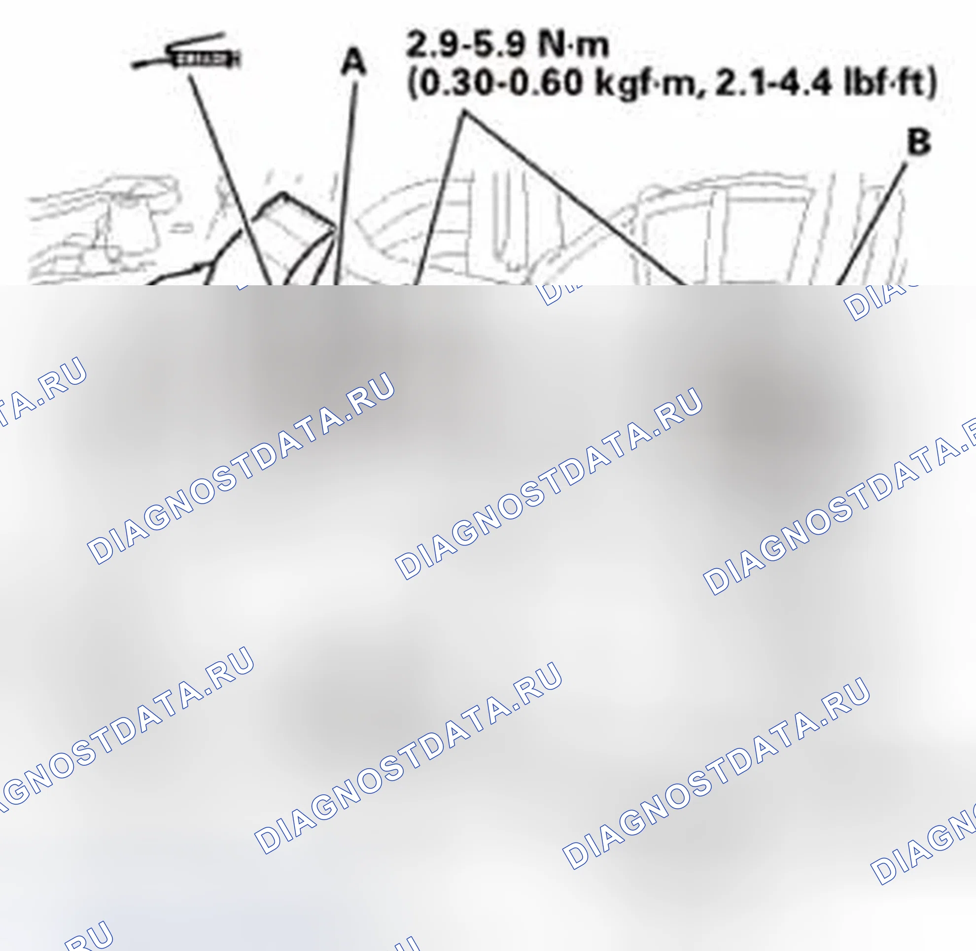 Рис. 28. Honda CR-V IV