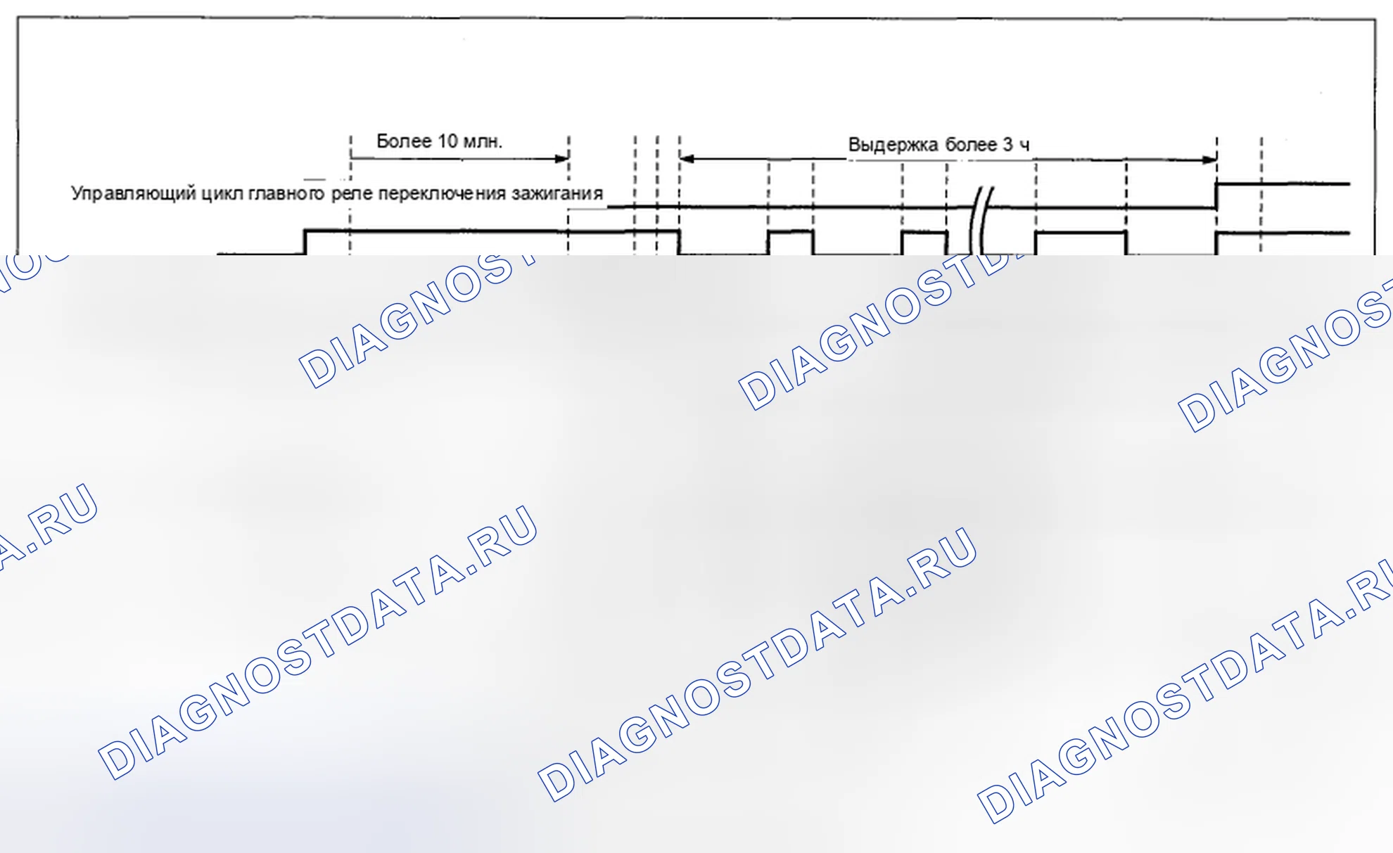 Рис. 232. Subaru Legacy BM/BR рестайлинг