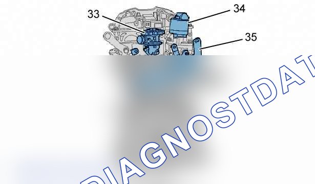 Сборка: двигателя — b1bpslmd. Citroen C8 I