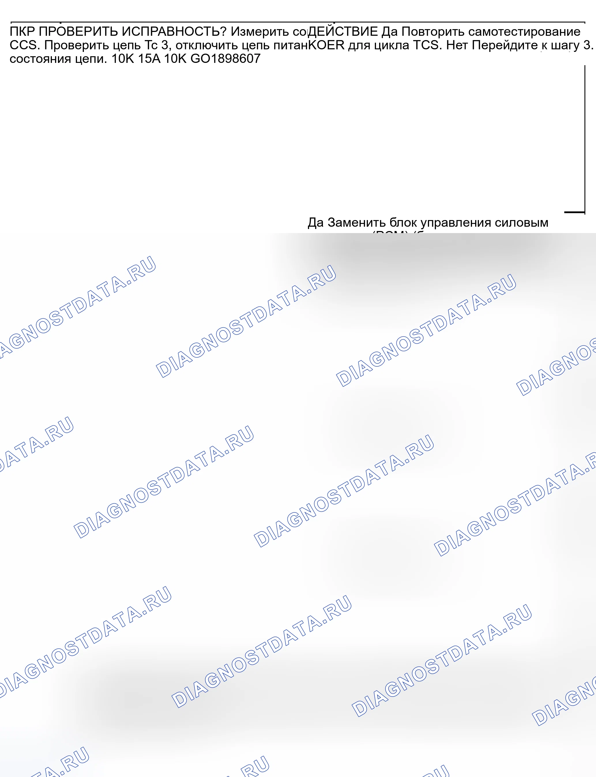 Рис. 23. Mazda Tribute I