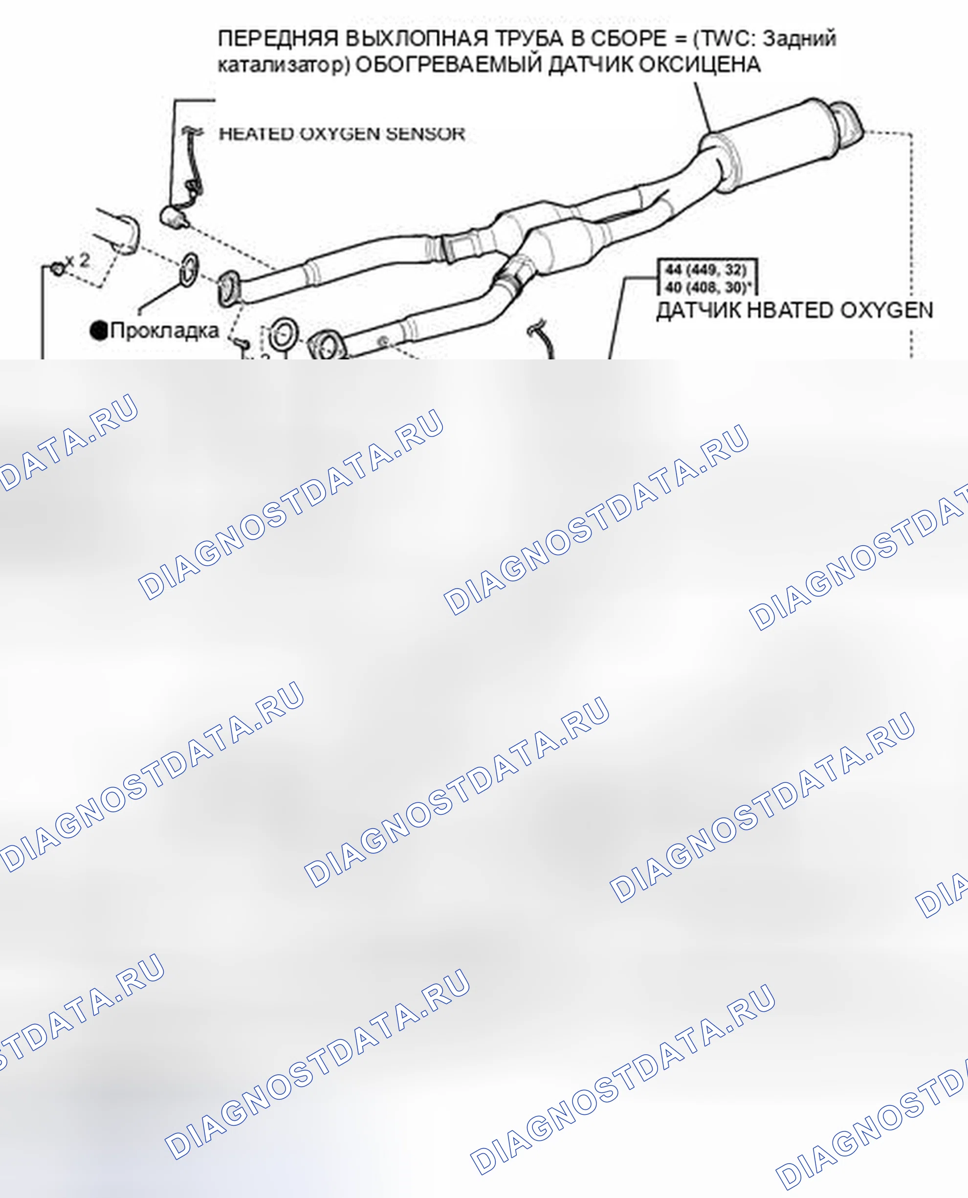 Рис. 31: ИЛЛЮСТРАЦИЯ. Lexus IS F I