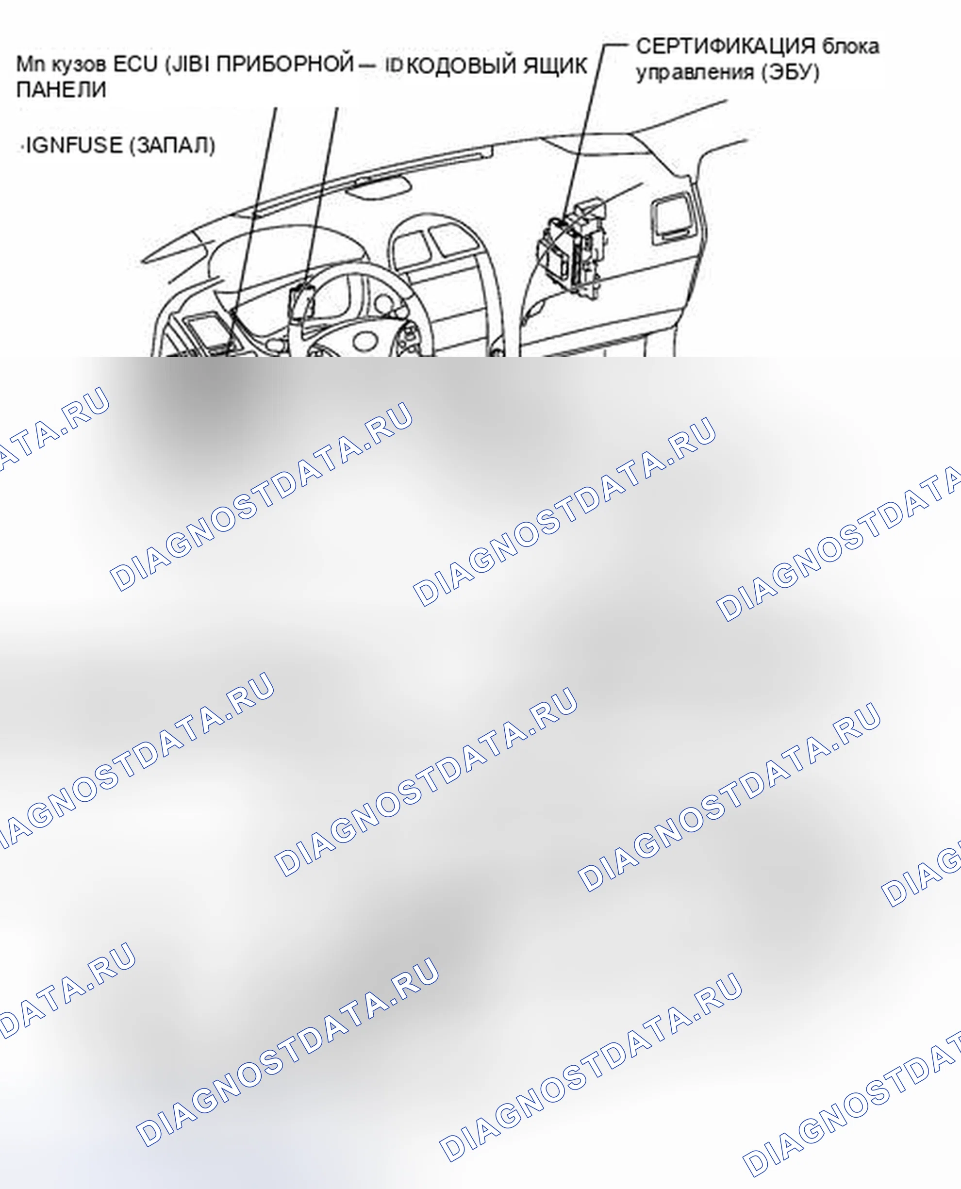 Рис. 10: ИЛЛЮСТРАЦИЯ. Haval H4 I